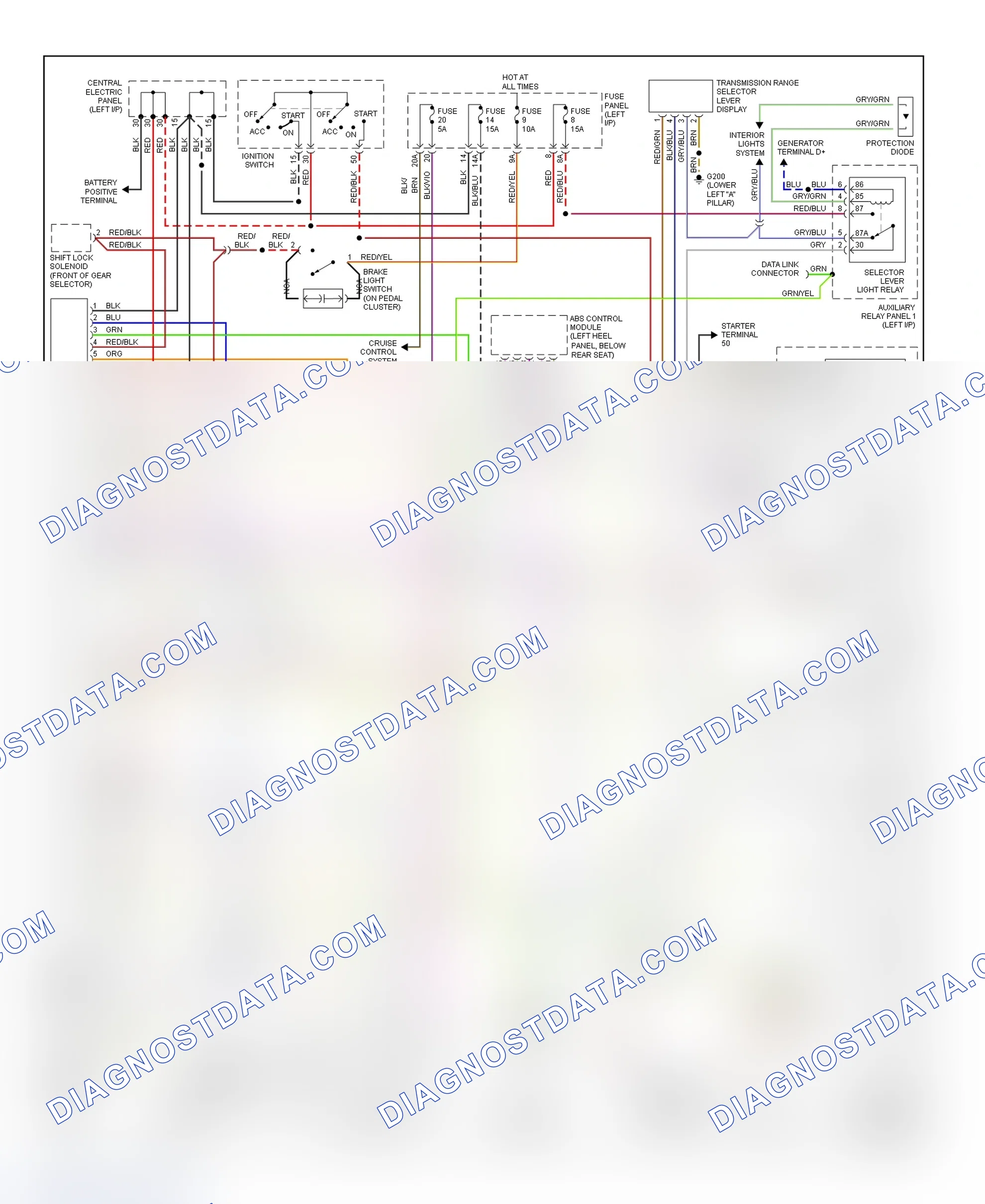 Scheme 106: 1995 Audi 90 (Type 01N) Transaxle Wiring Diagram