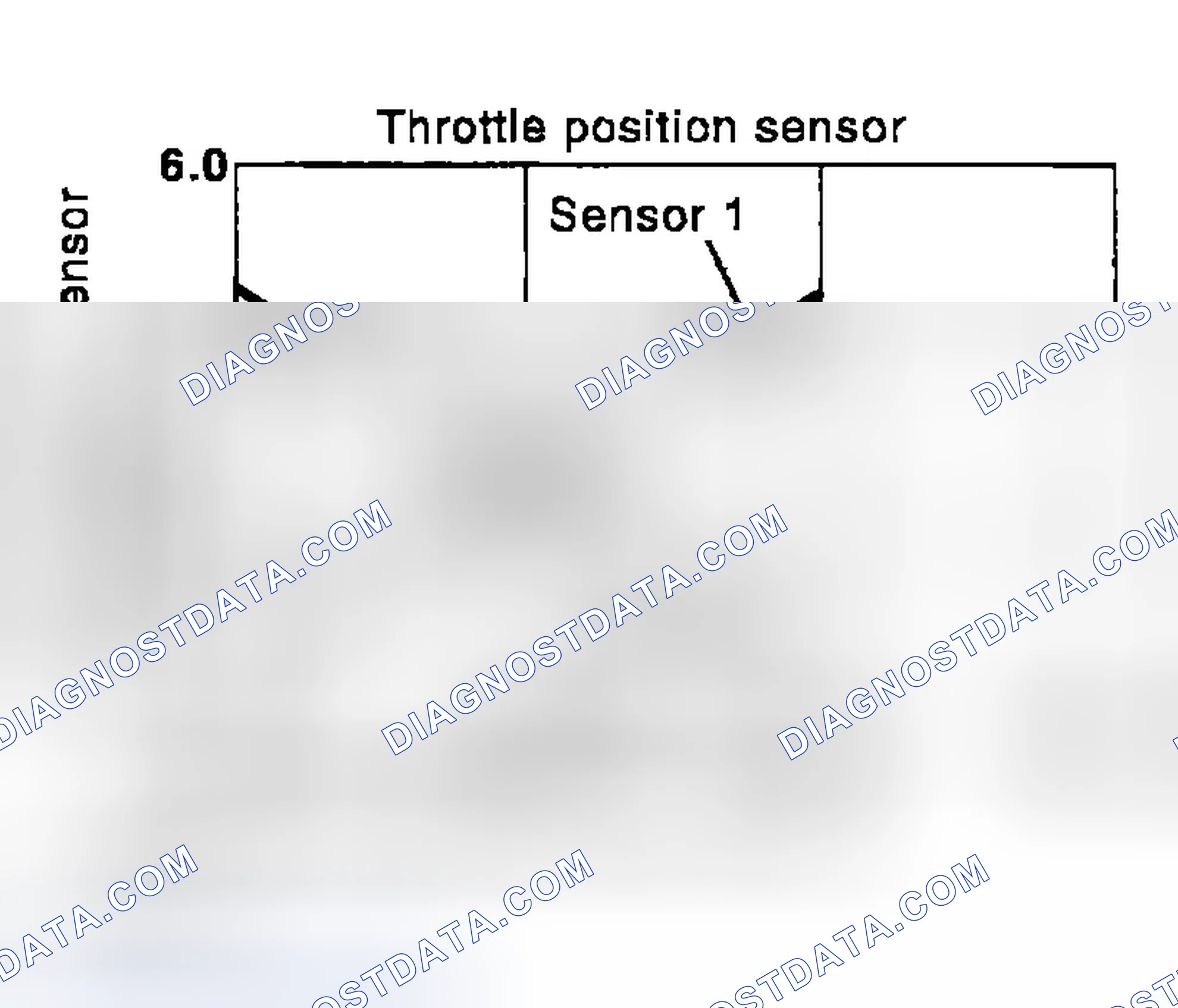 Scheme 42: Component Description