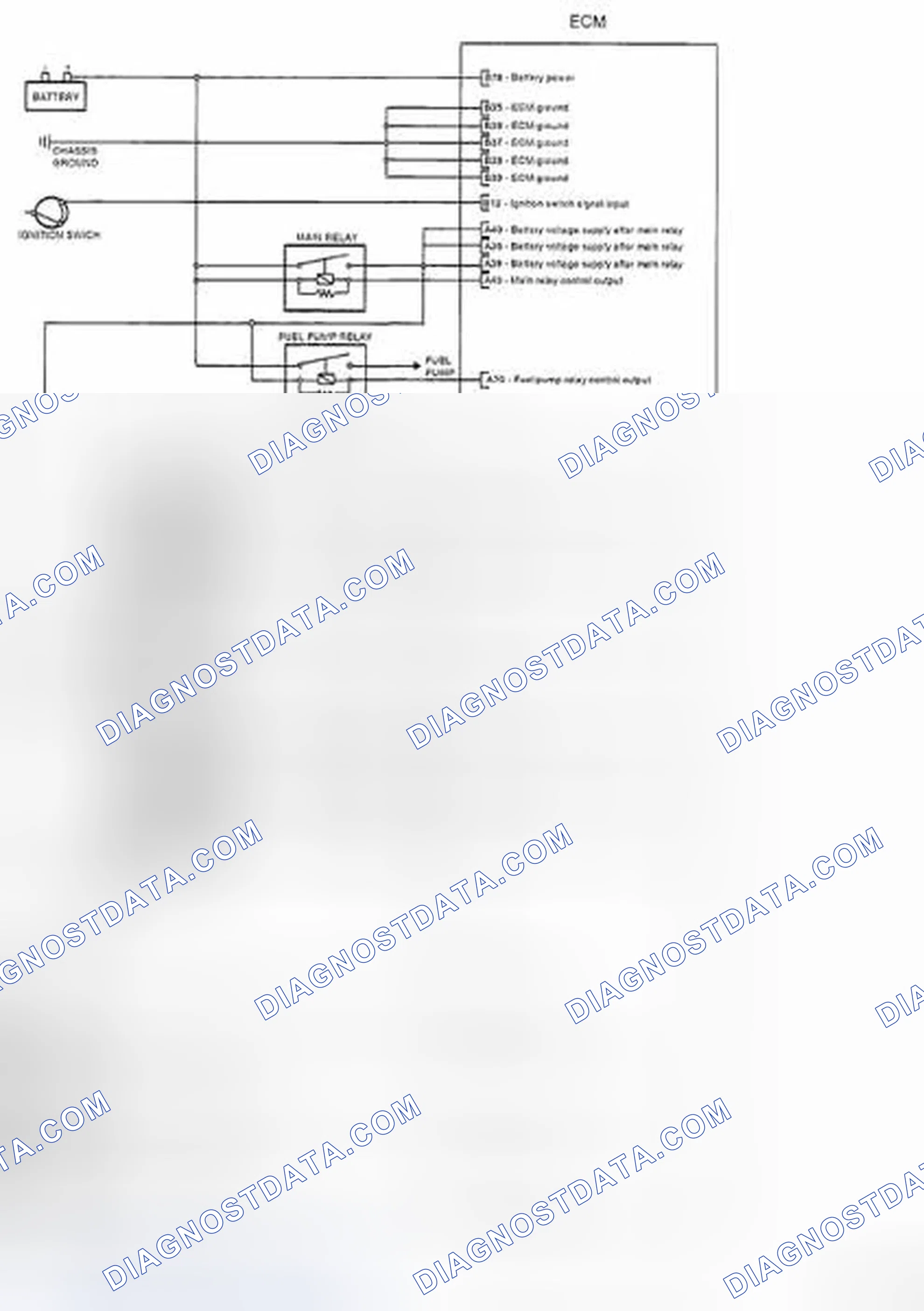 Scheme 68: CIRCUIT DIAGRAM