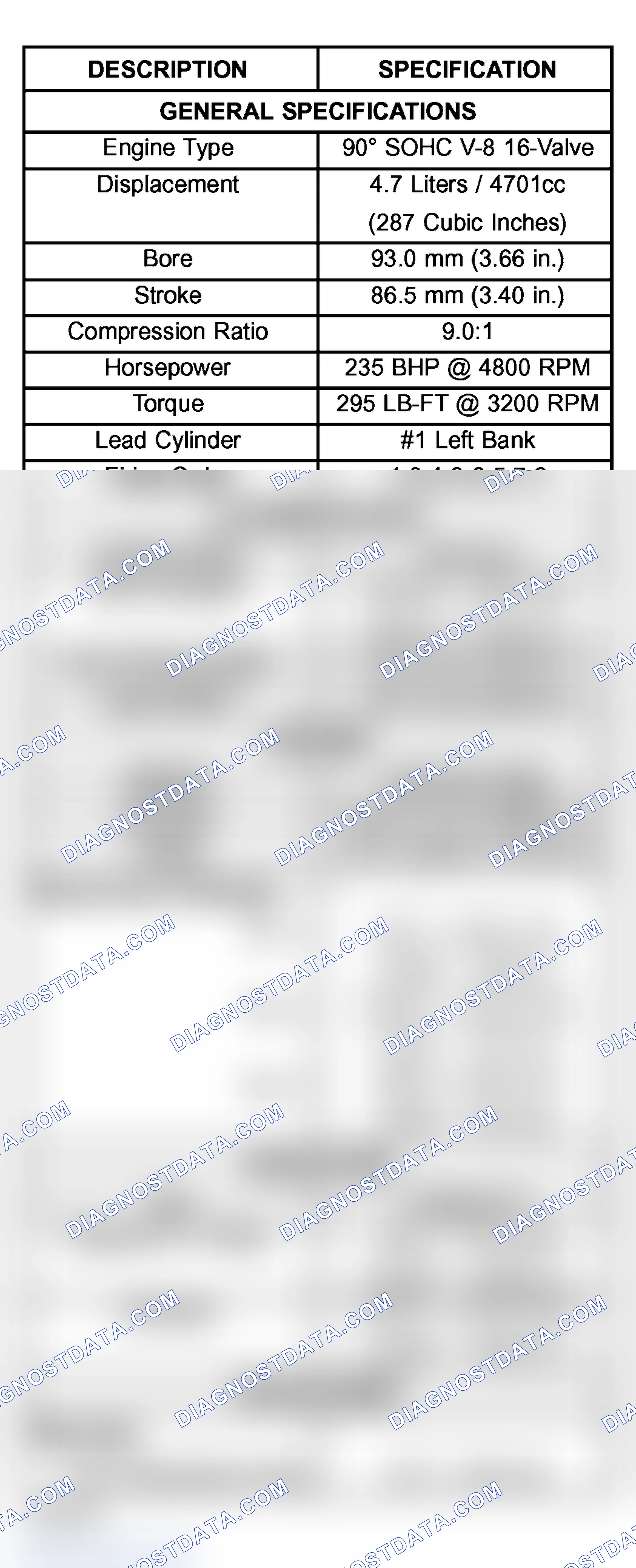Scheme 341: ENGINE SPECIFICATIONS