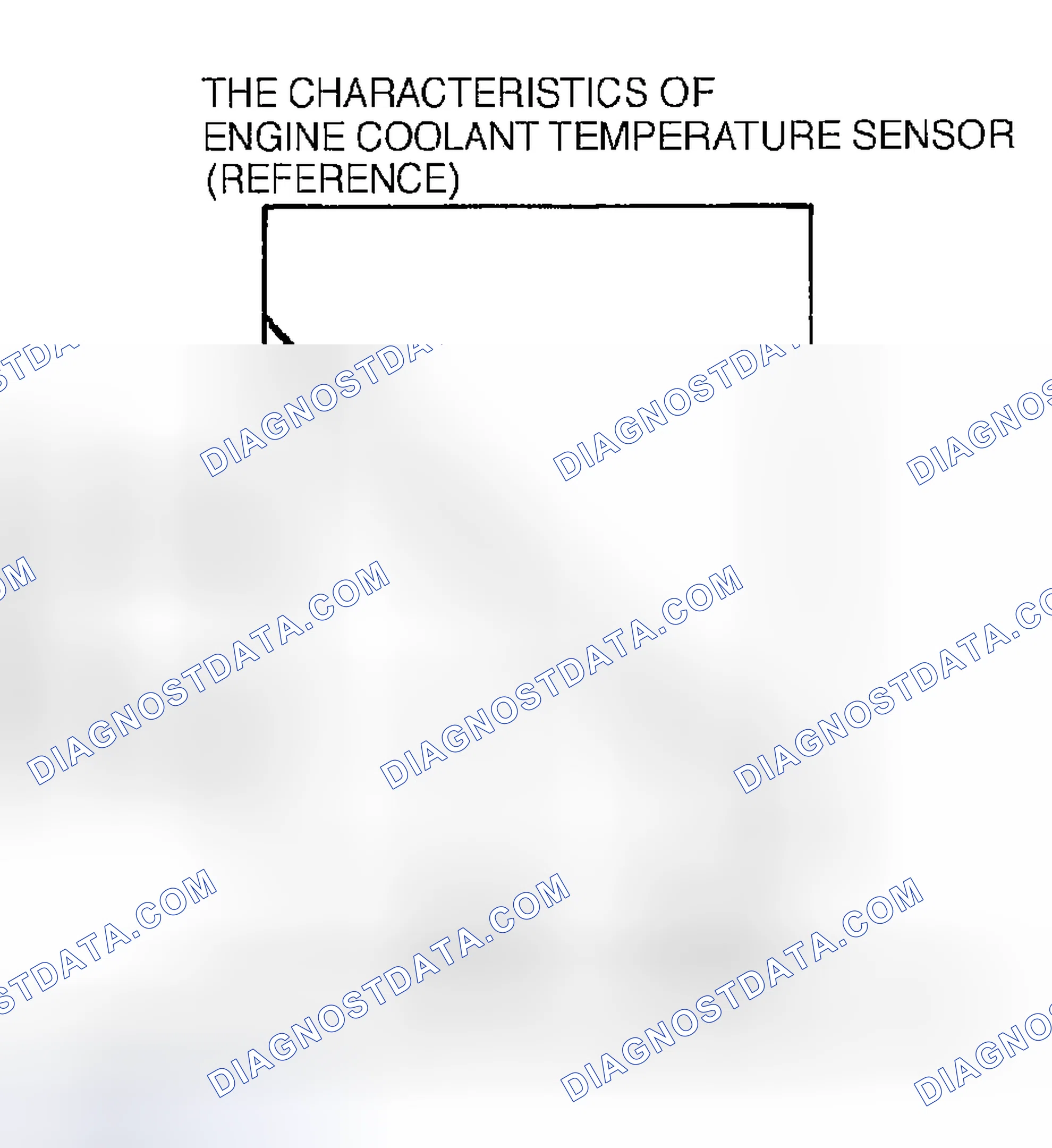 Scheme 380