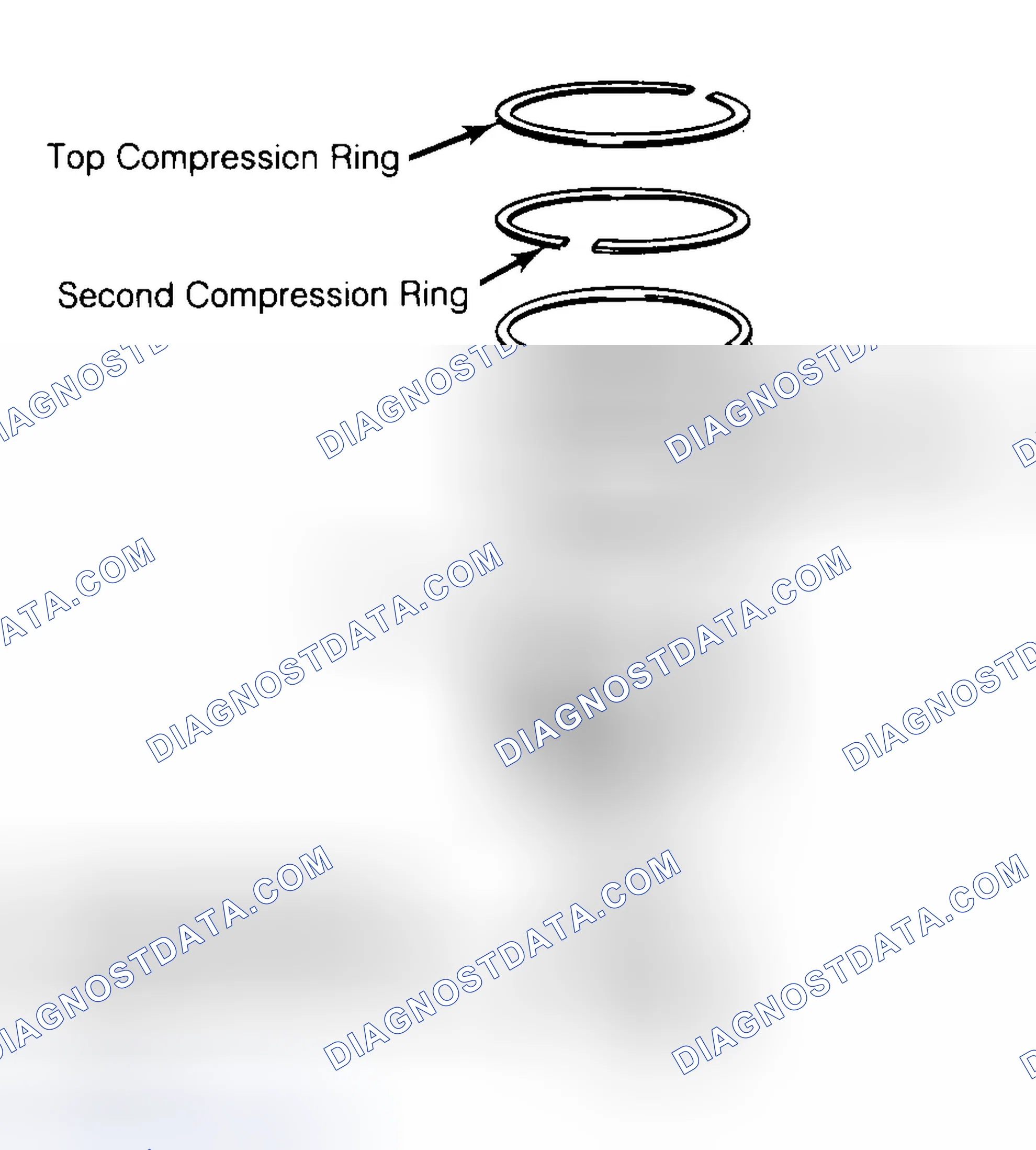Scheme 8: Positioning Typical Piston Ring End Gap