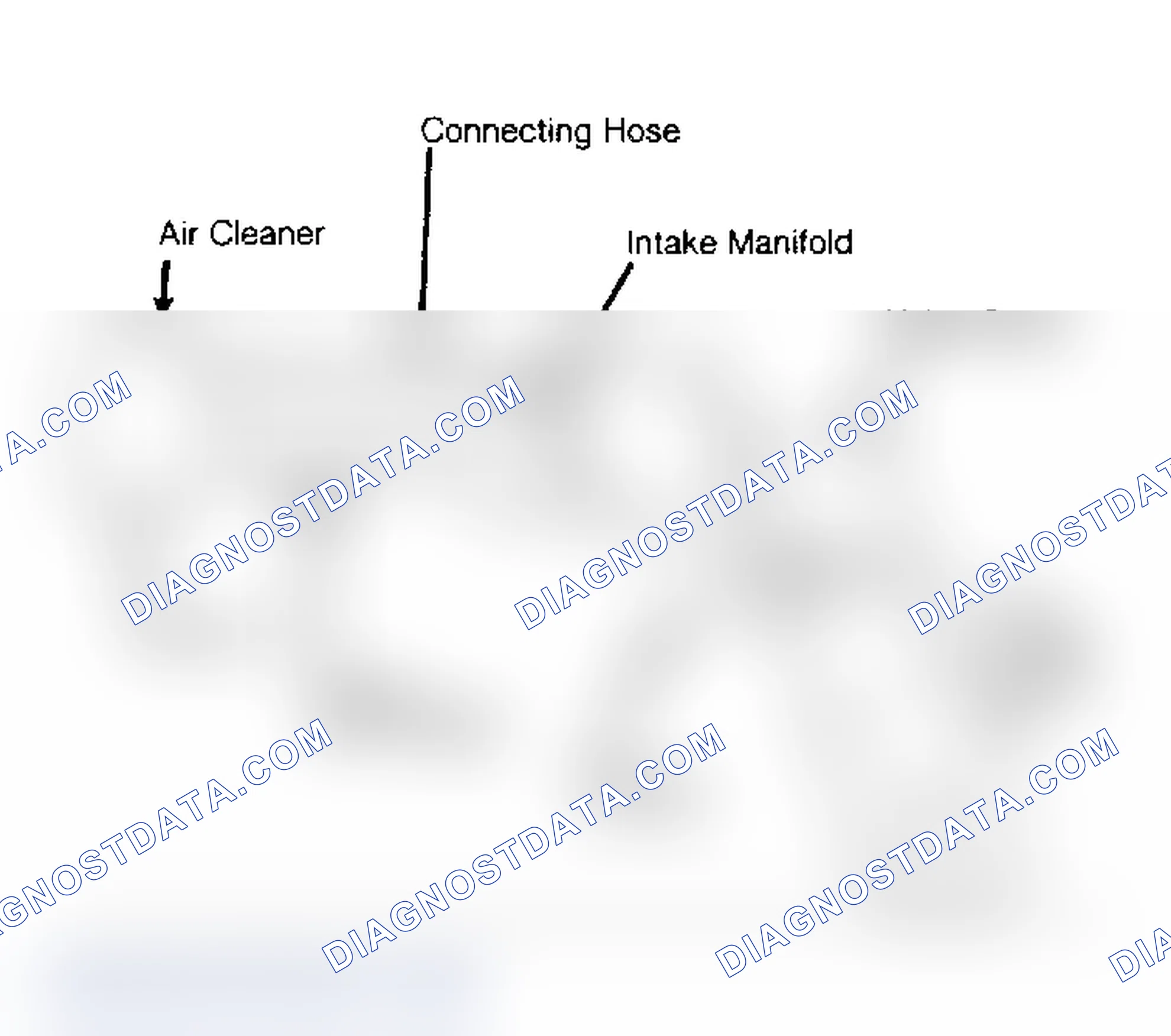 Scheme 3: CONNECTING HOSES & PIPES