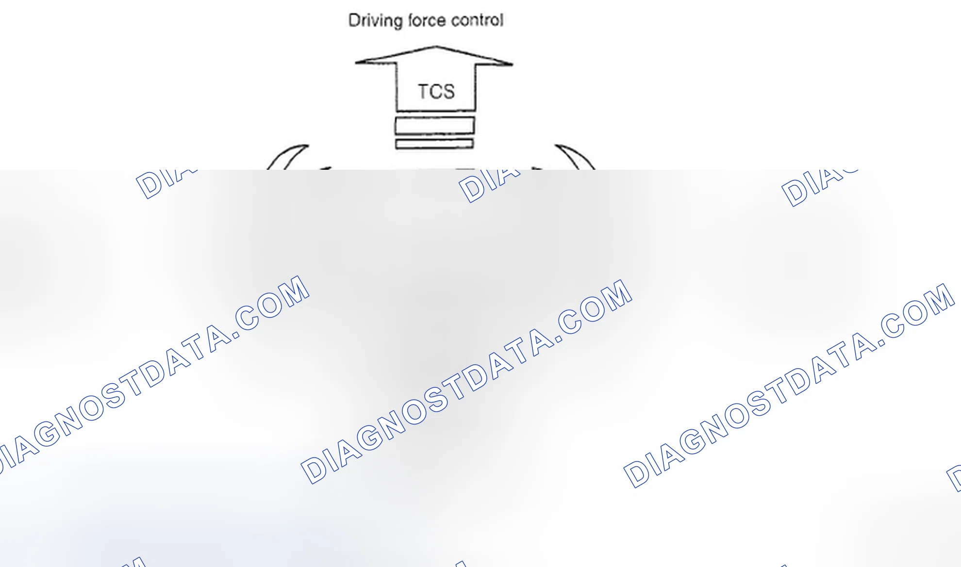 Scheme 108: DESCRIPTION OF ESC