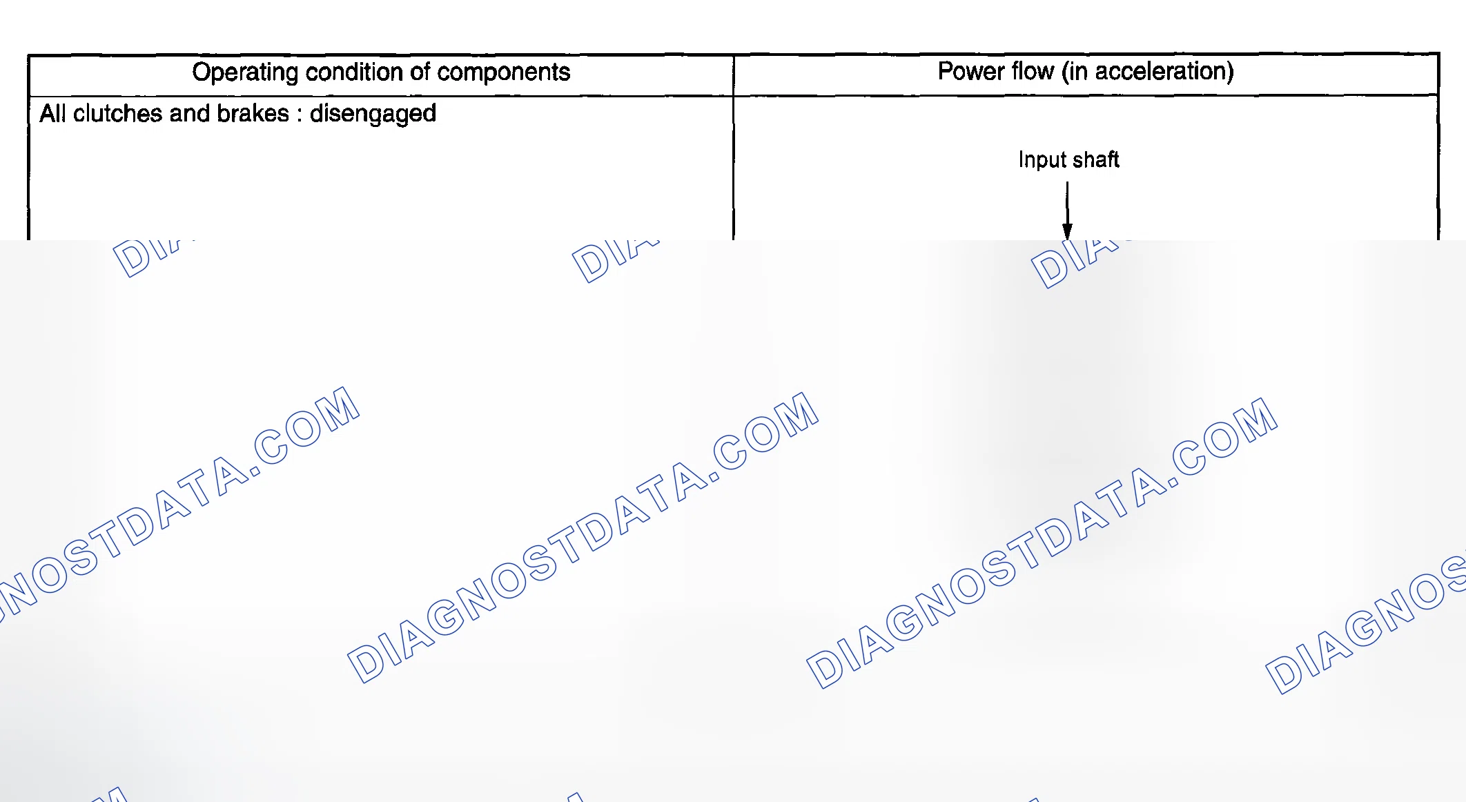 Scheme 16: N RANGE