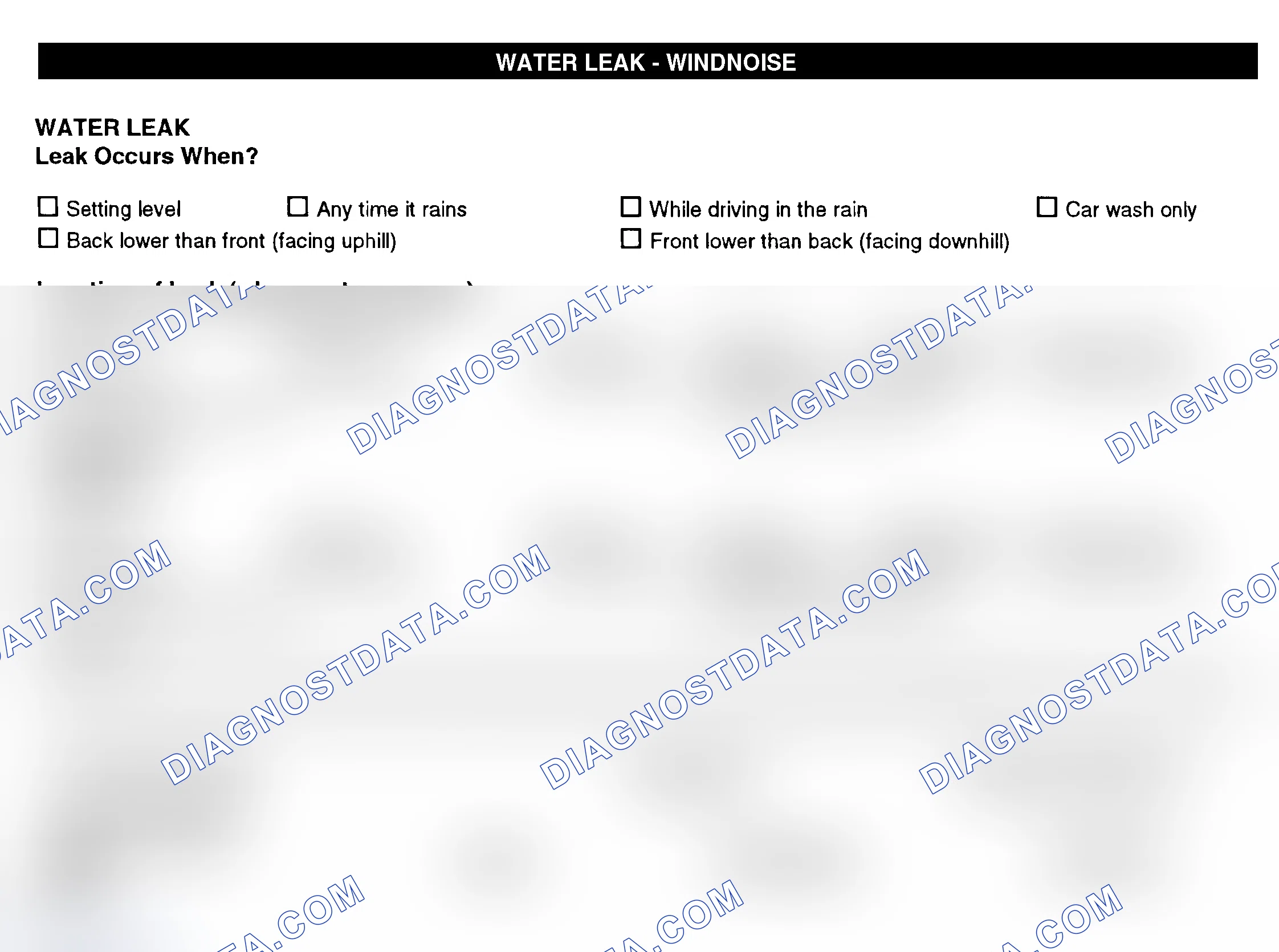 Scheme 12: Water Leak & Wind Noise