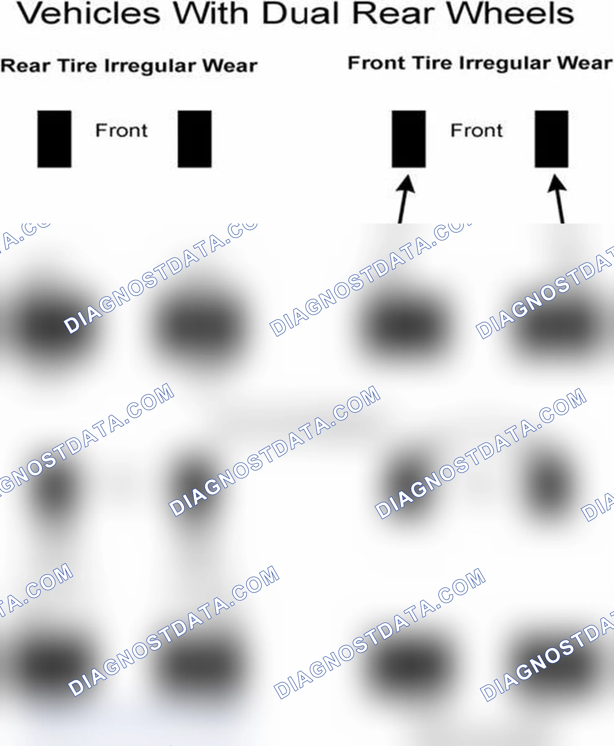 Scheme 7: Popular Tire Rotation Patterns - With Dual Rear Wheels