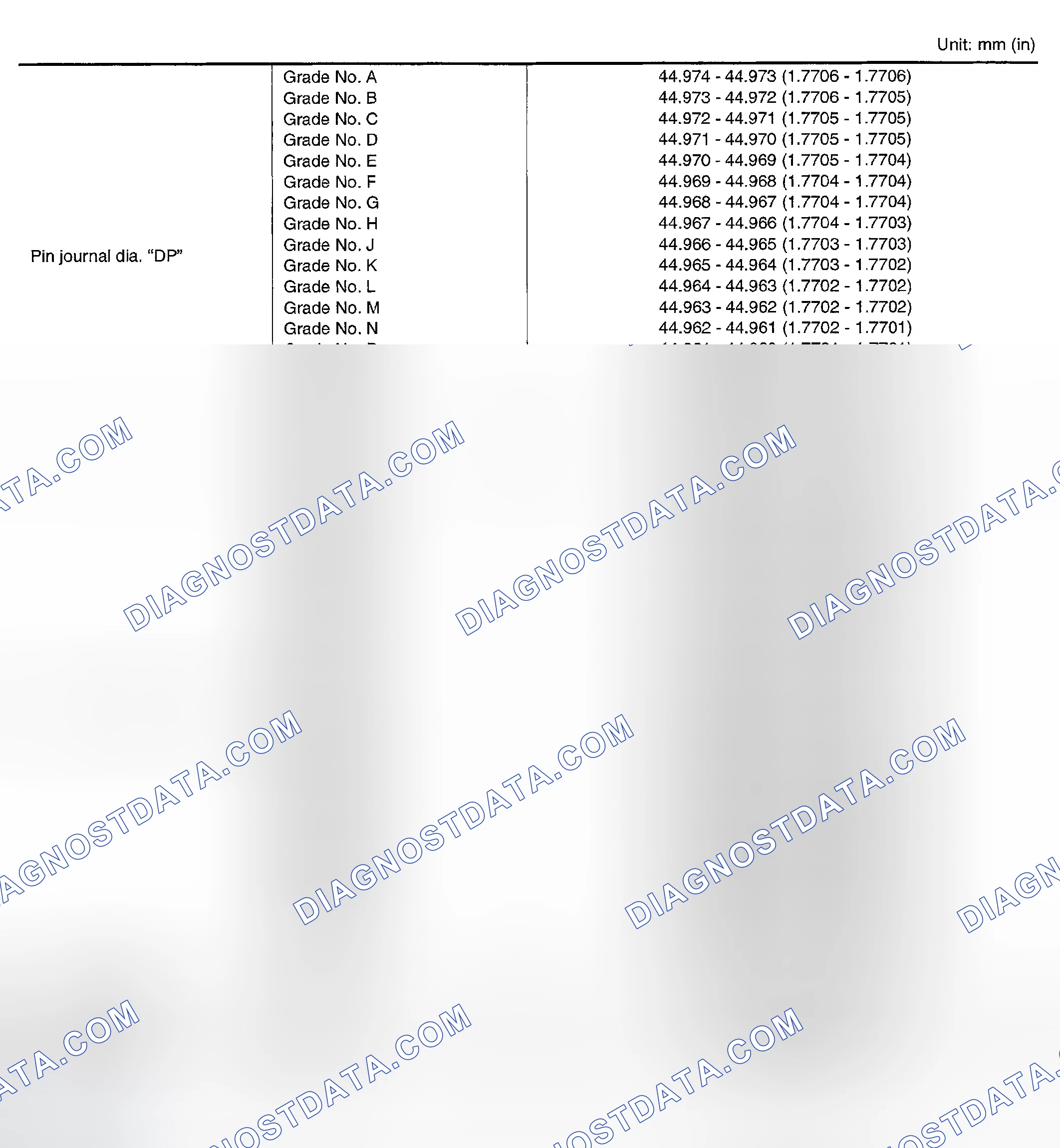 Scheme 24: Crankshaft
