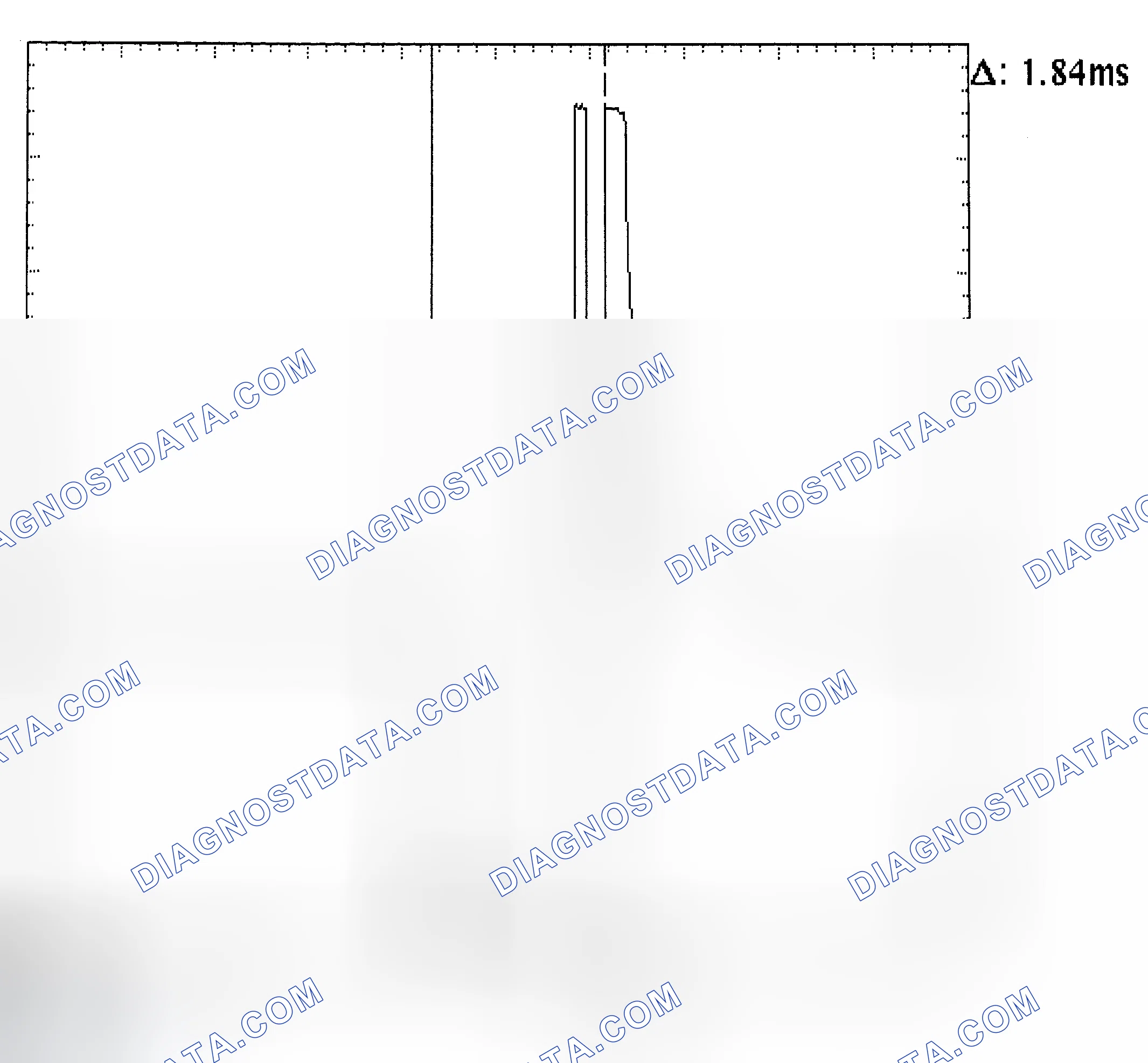 Scheme 29: Single Injector - Known Good - Voltage Pattern
