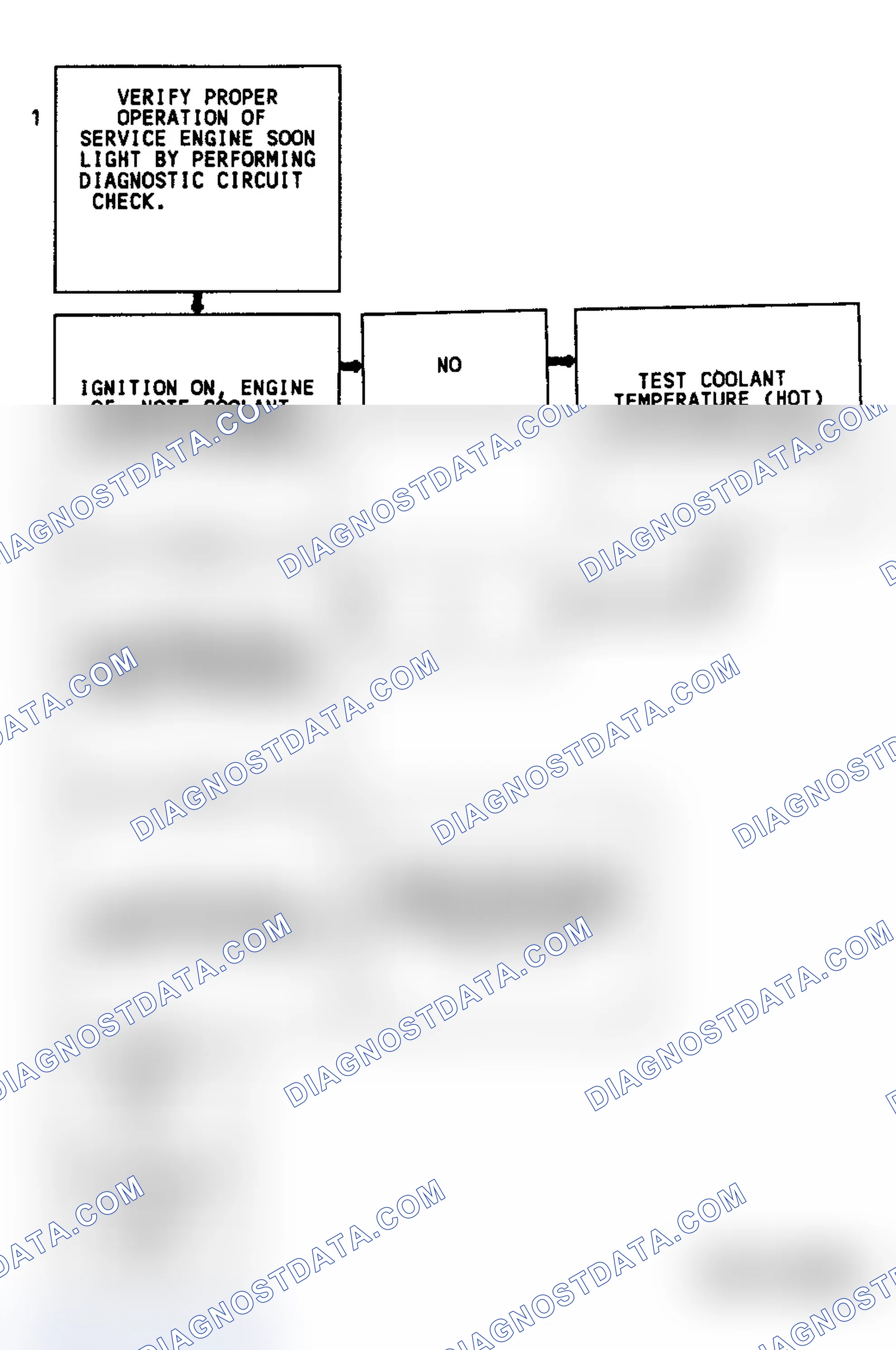 Scheme 141