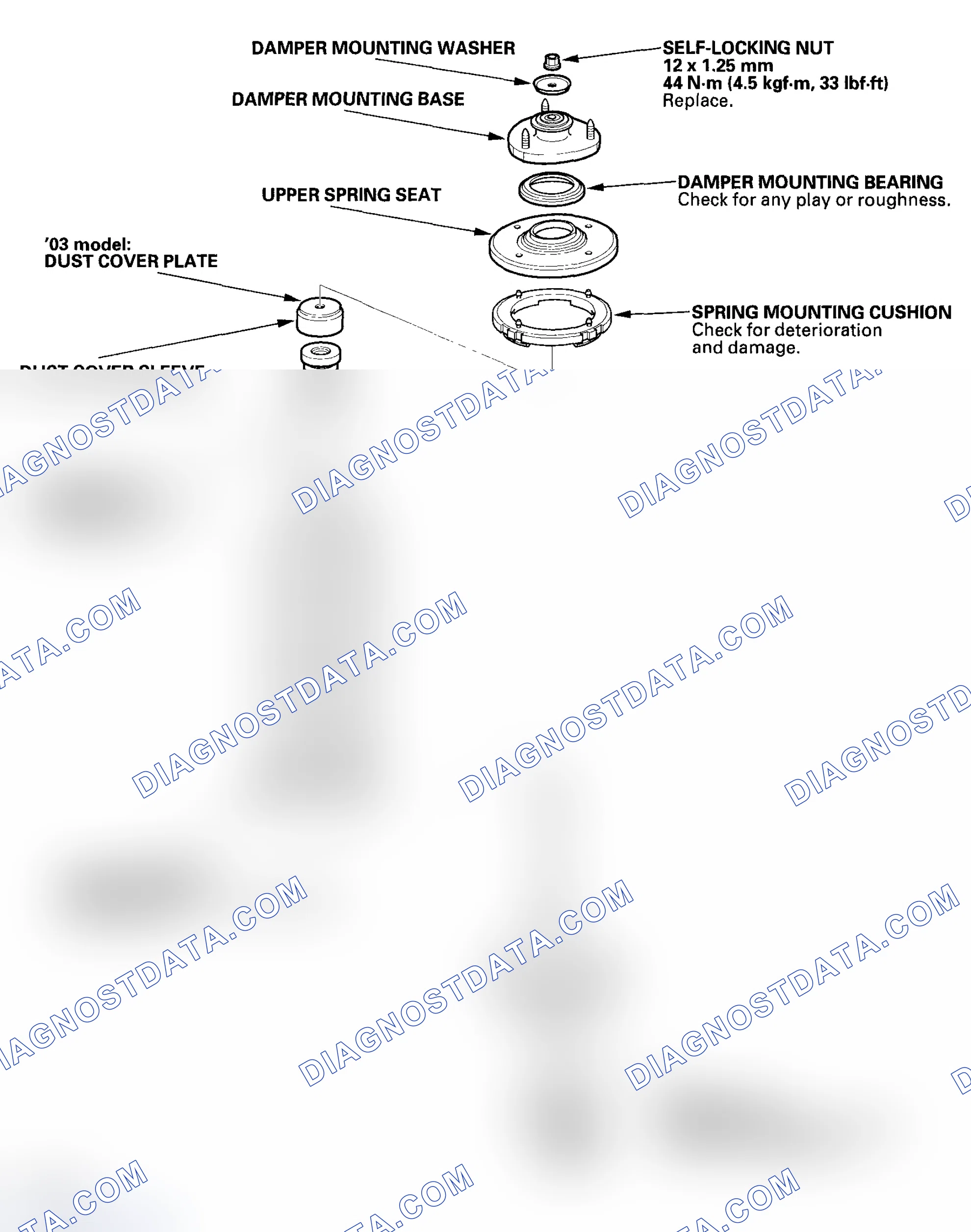 Scheme 24: Exploded View