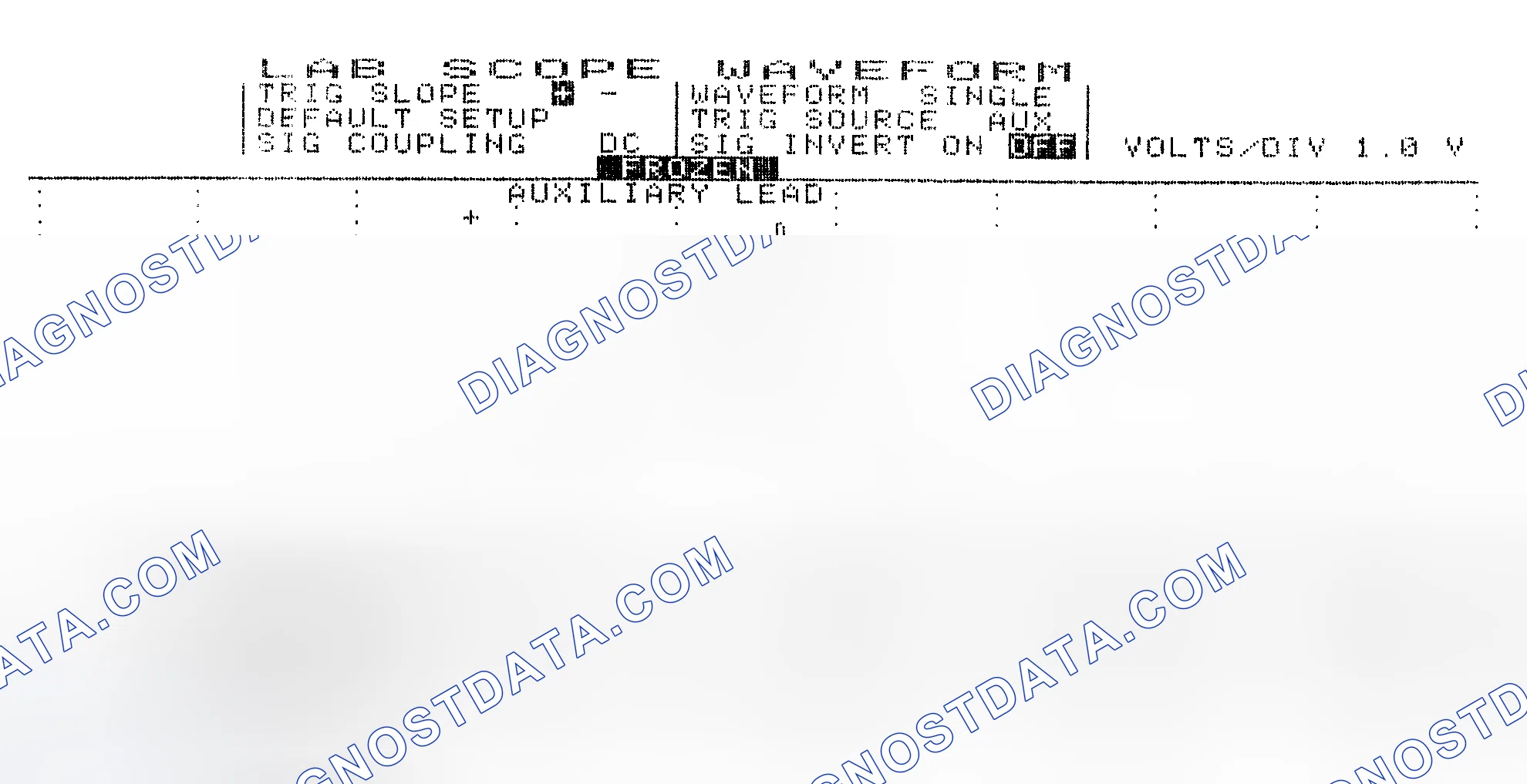 Scheme 19: Single Injector w/Excessive Current Flow - Current Pattern