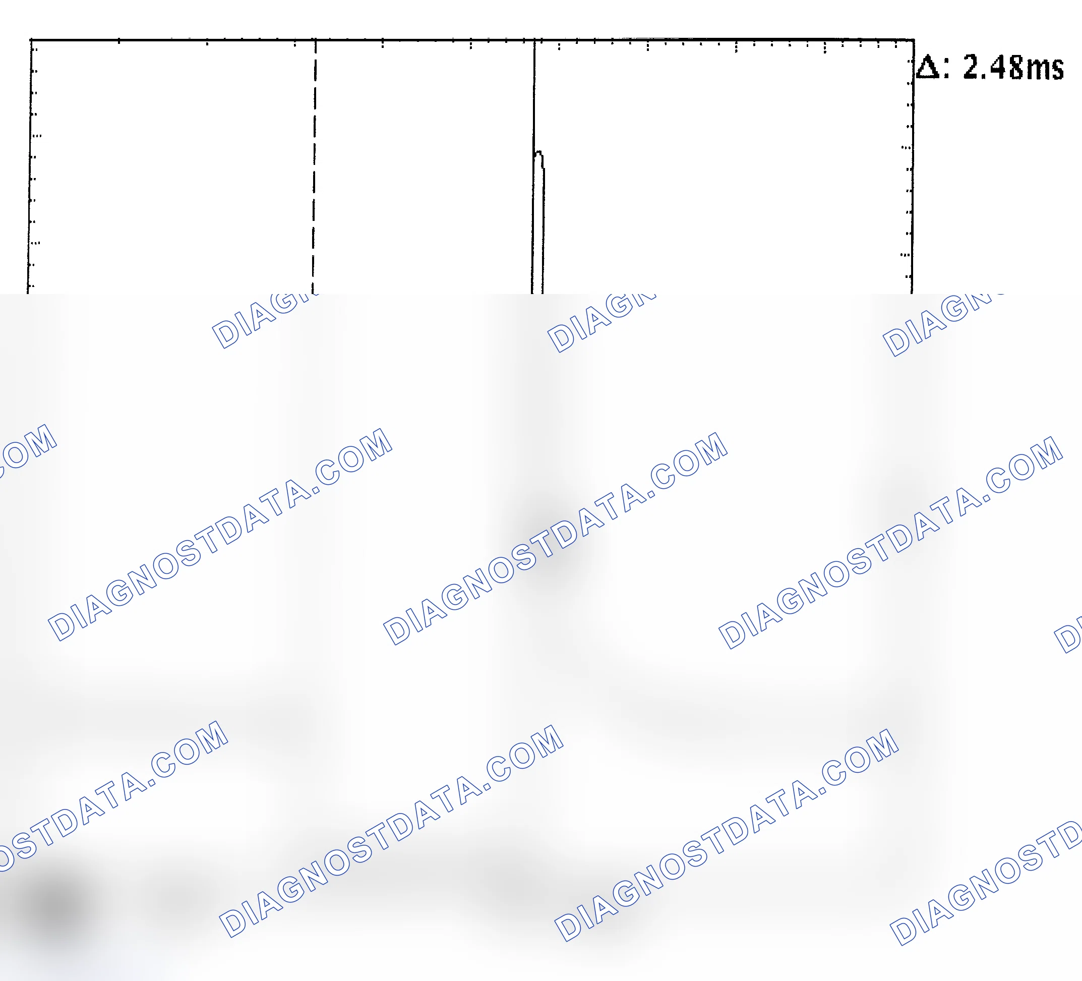 Scheme 24: Injector Bank - Known Good - Voltage Pattern