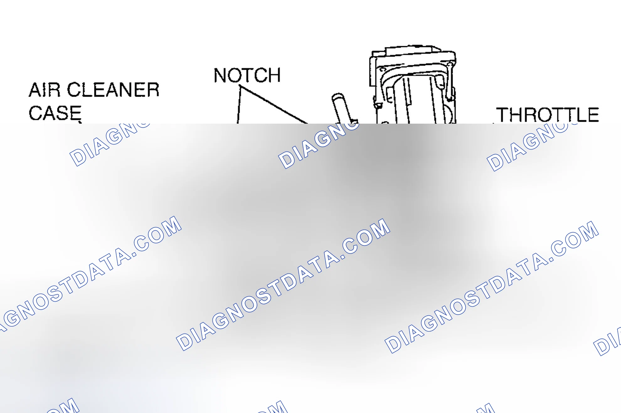 Scheme 19: Air Hose Installation Note
