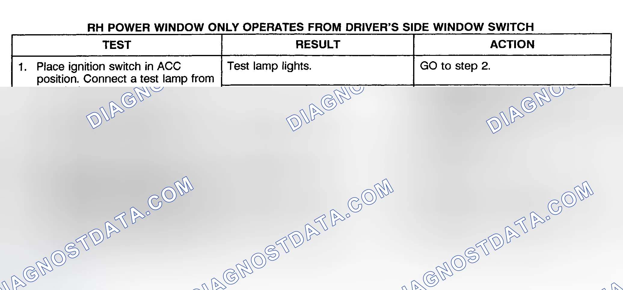 Scheme 3: TEST C: RIGHT POWER WINDOW ONLY OPERATES FROM DRIVER'S SIDE WINDOW SWITCH (2-DOOR & EXTENDED CAB)
