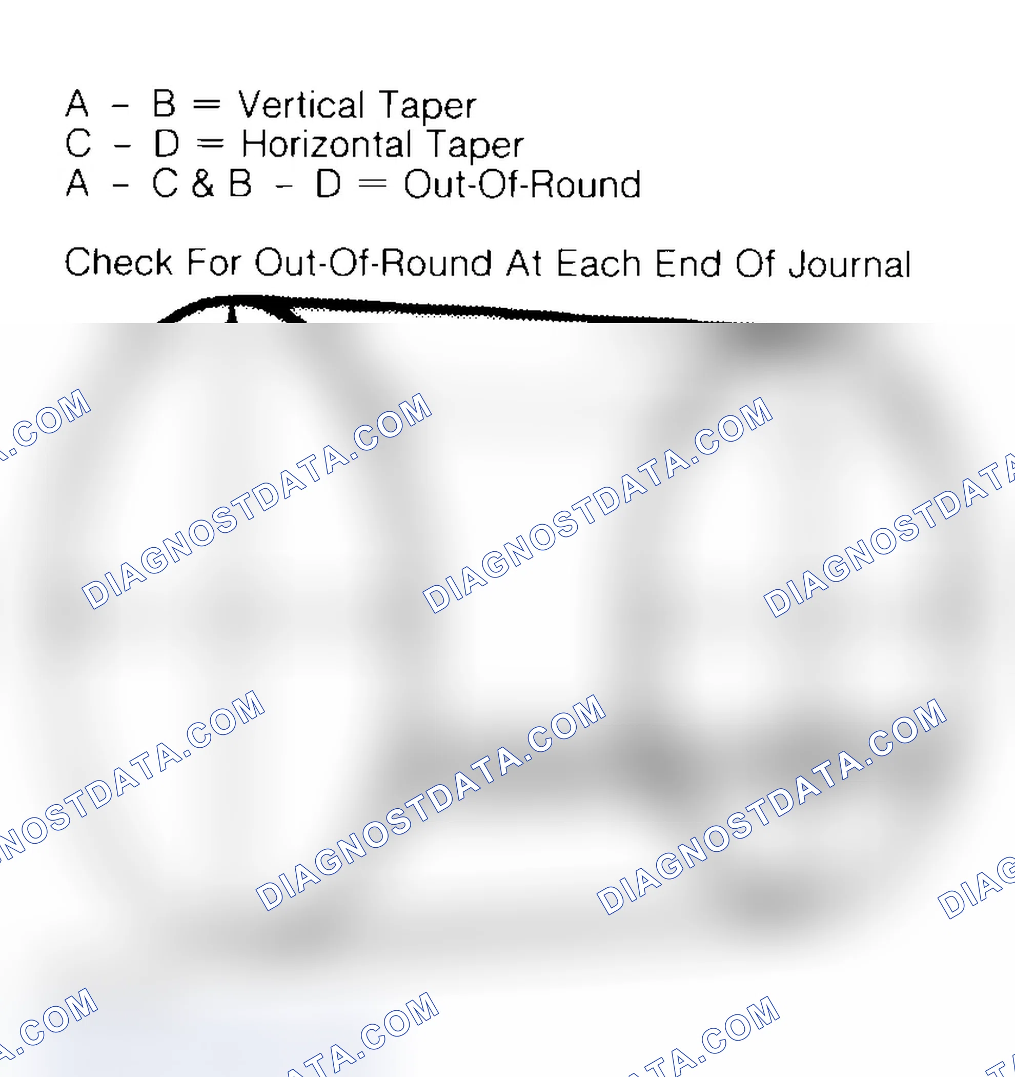 Scheme 22: Measuring Crankshaft Journals