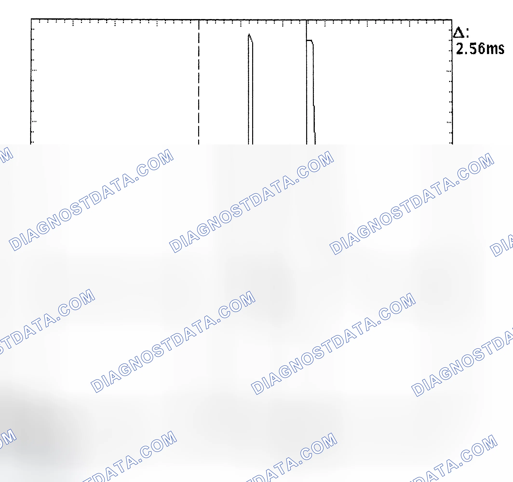 Scheme 27: Injector Bank - Known Good - Voltage Pattern