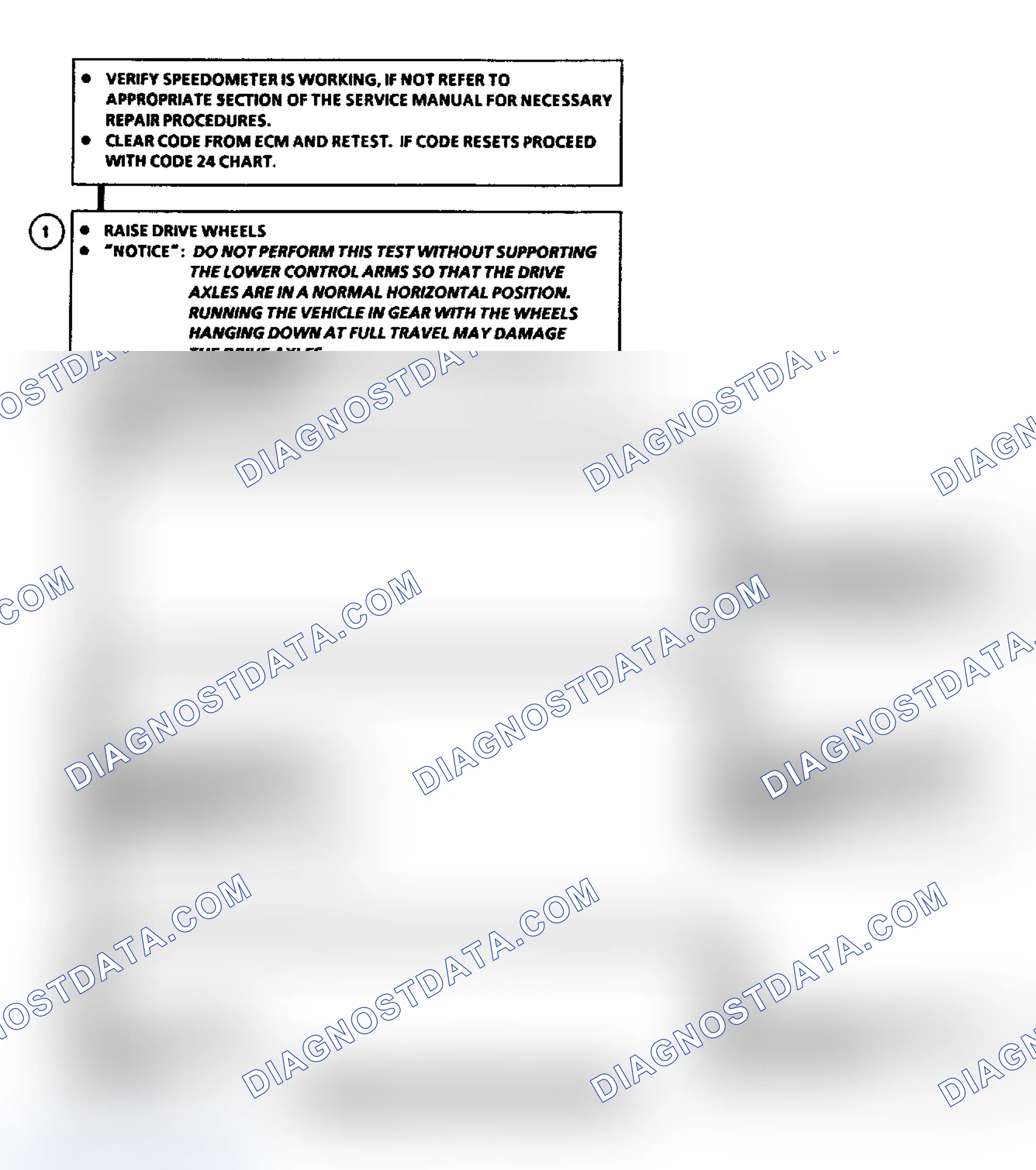 Scheme 28: DIAGNOSTIC AIDS