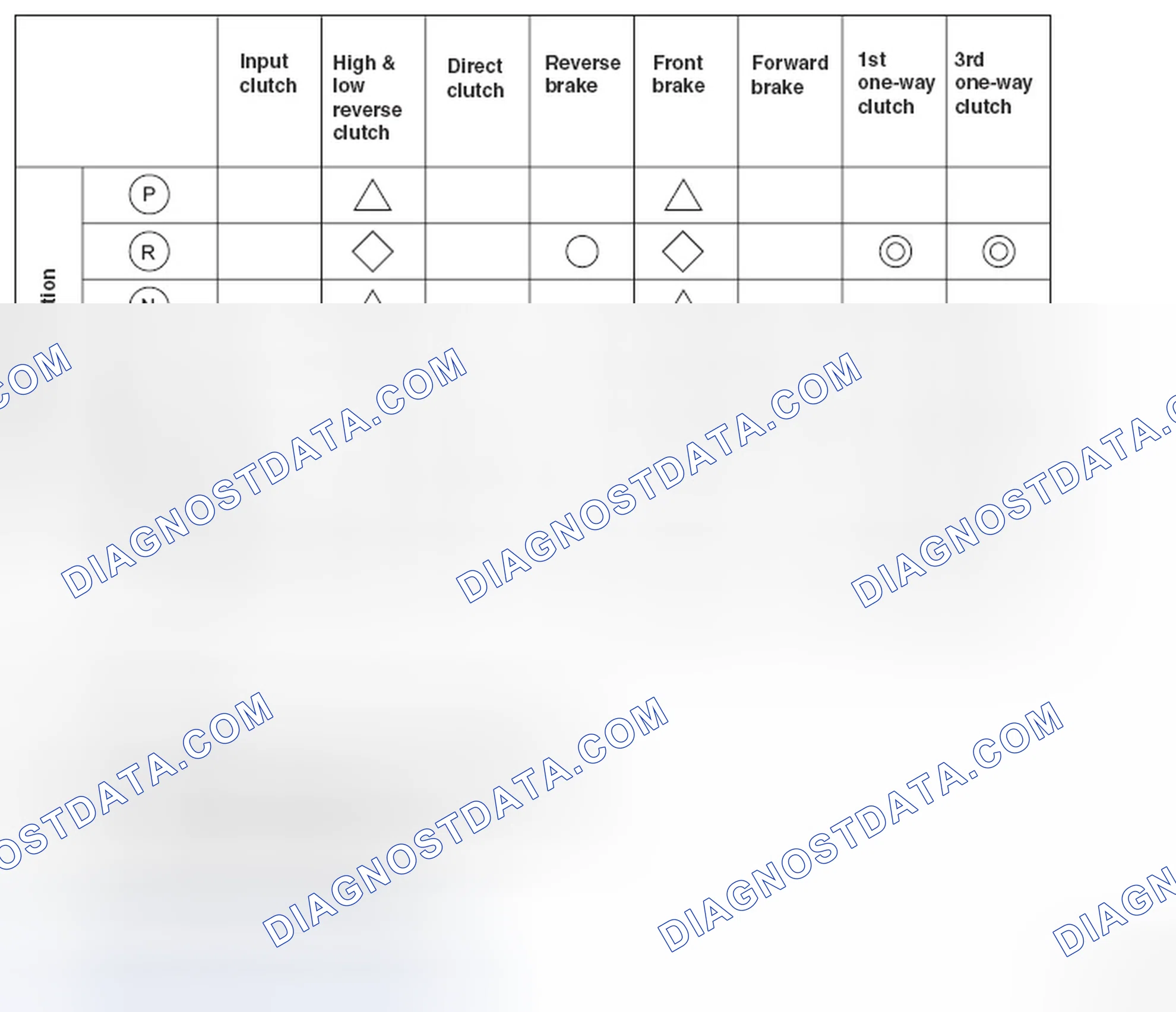 Scheme 668: OPERATION TABLE