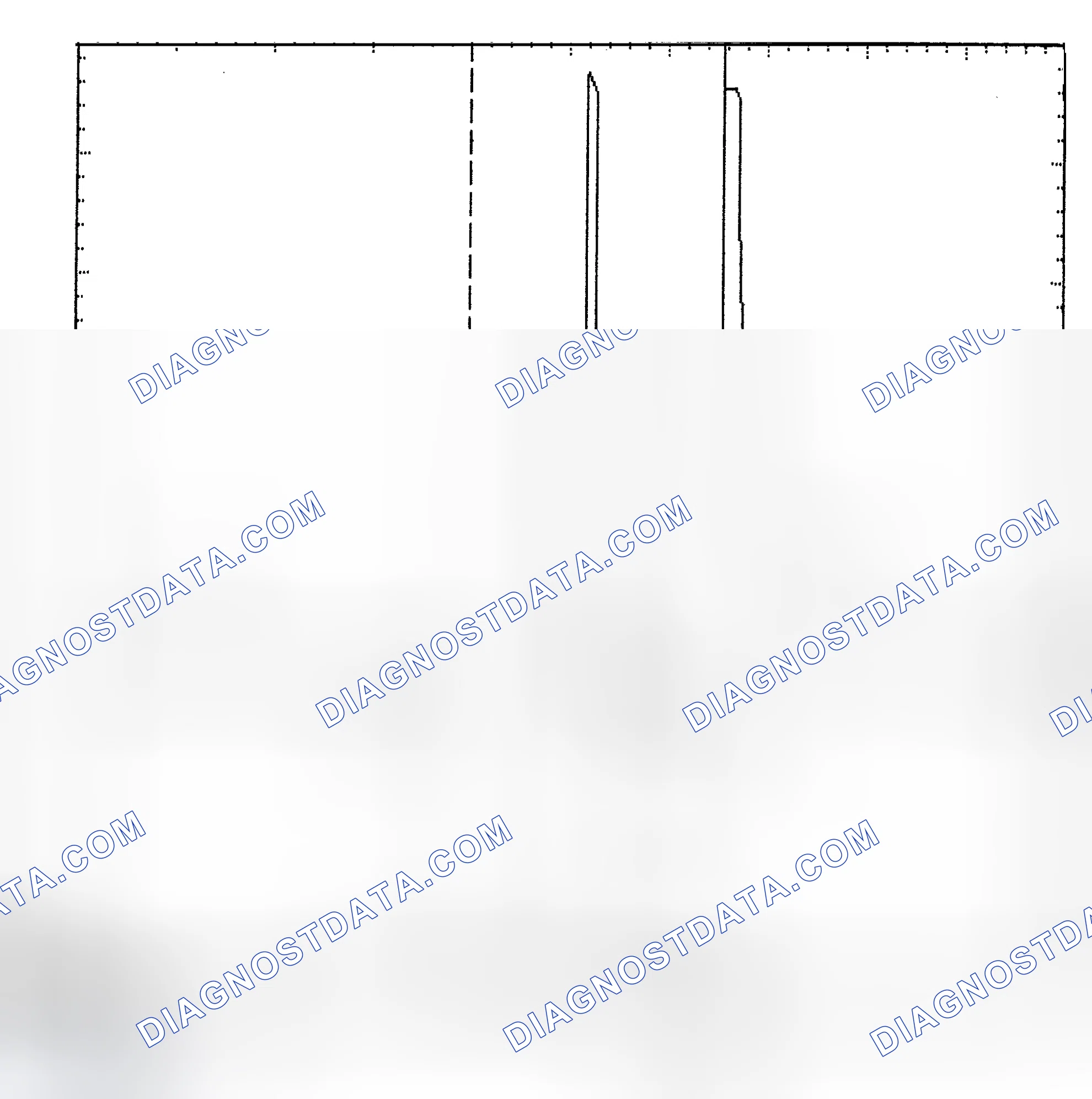 Scheme 6: Identifying Current Controlled Type Injector Pattern
