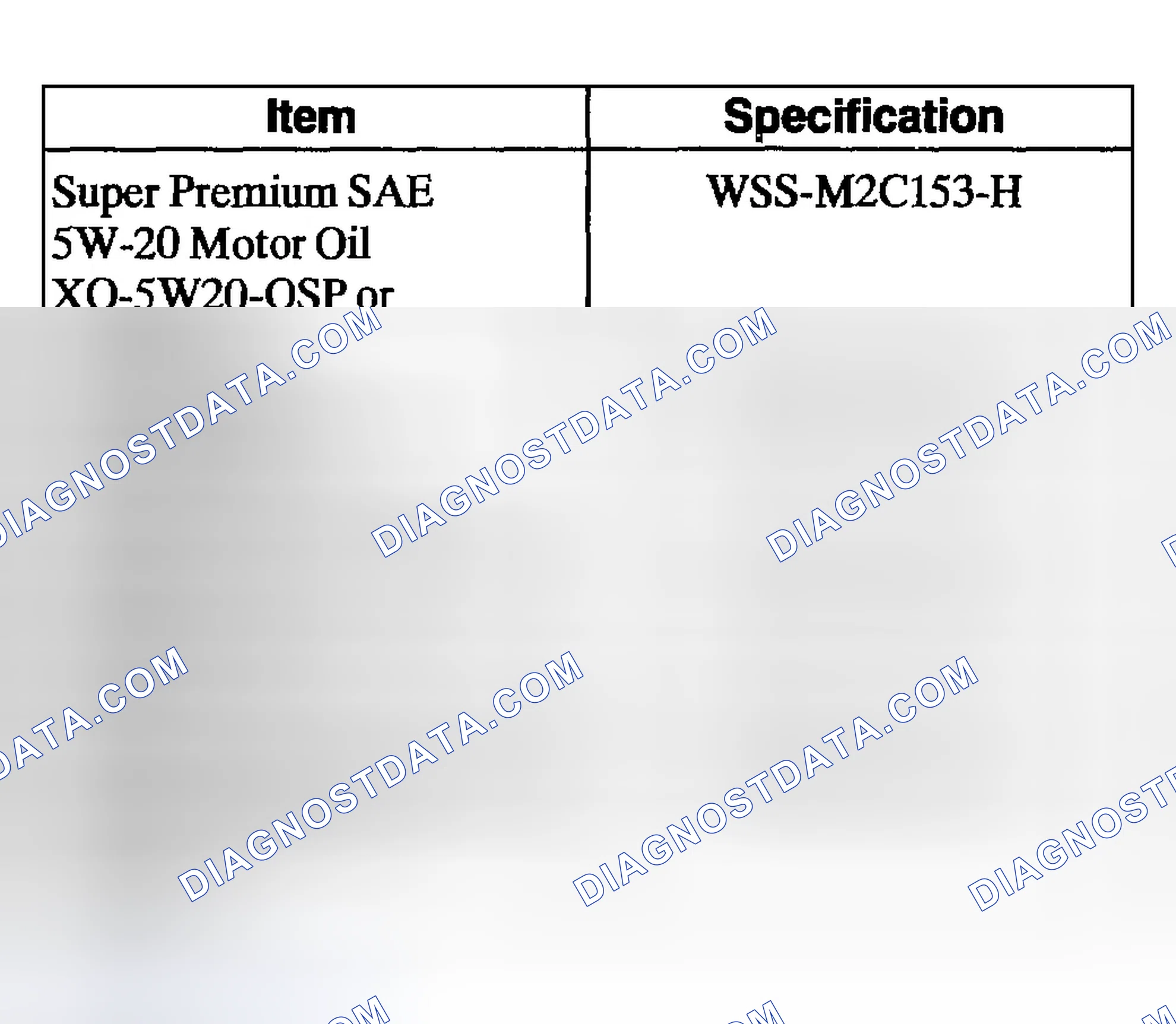 Scheme 687: Materials