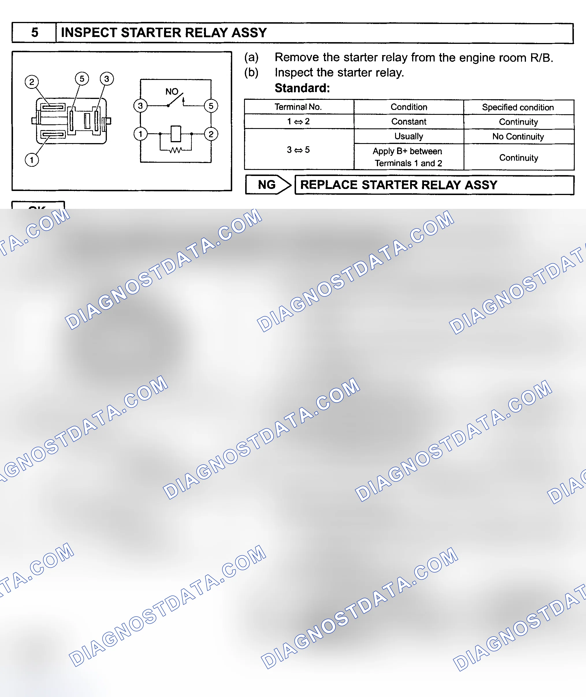 Scheme 297