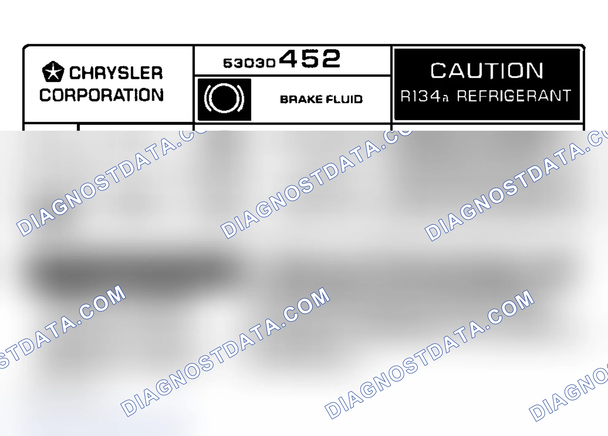 Scheme 1: Underhood A/C Specification Labels