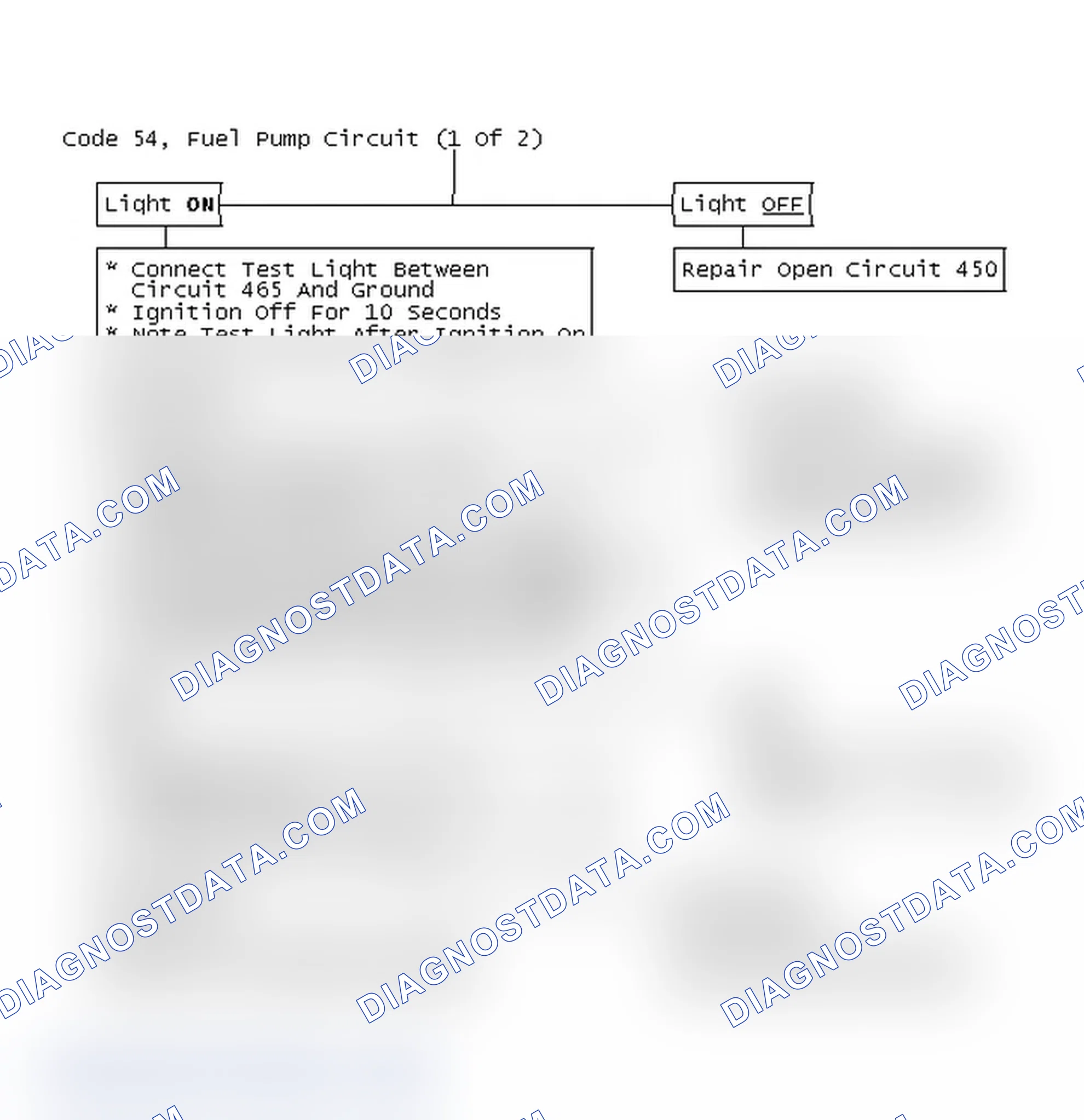 Scheme 81: Code 54, Fuel Pump Circuit (1 Of 2)