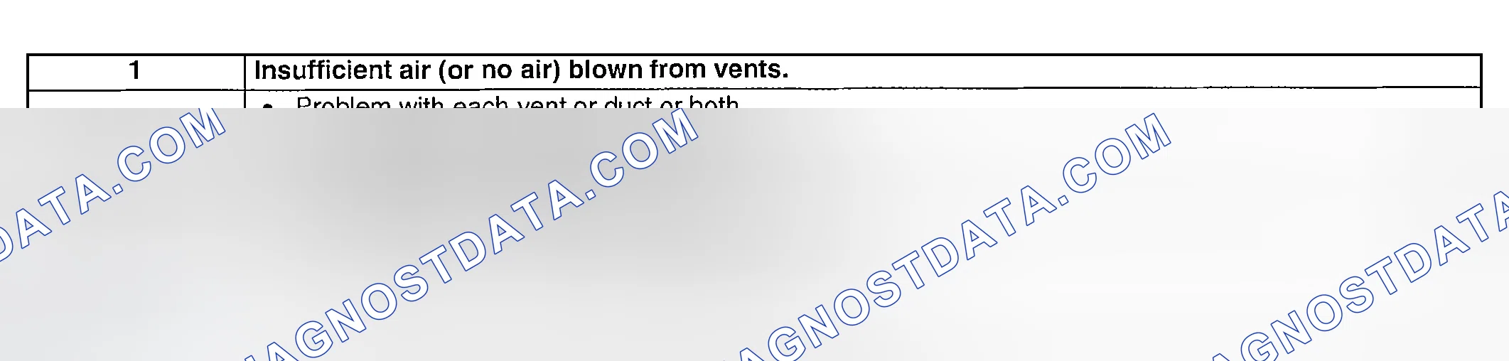Scheme 69: NO. 1 INSUFFICIENT AIR (OR NO AIR) BLOWN FROM VENTS