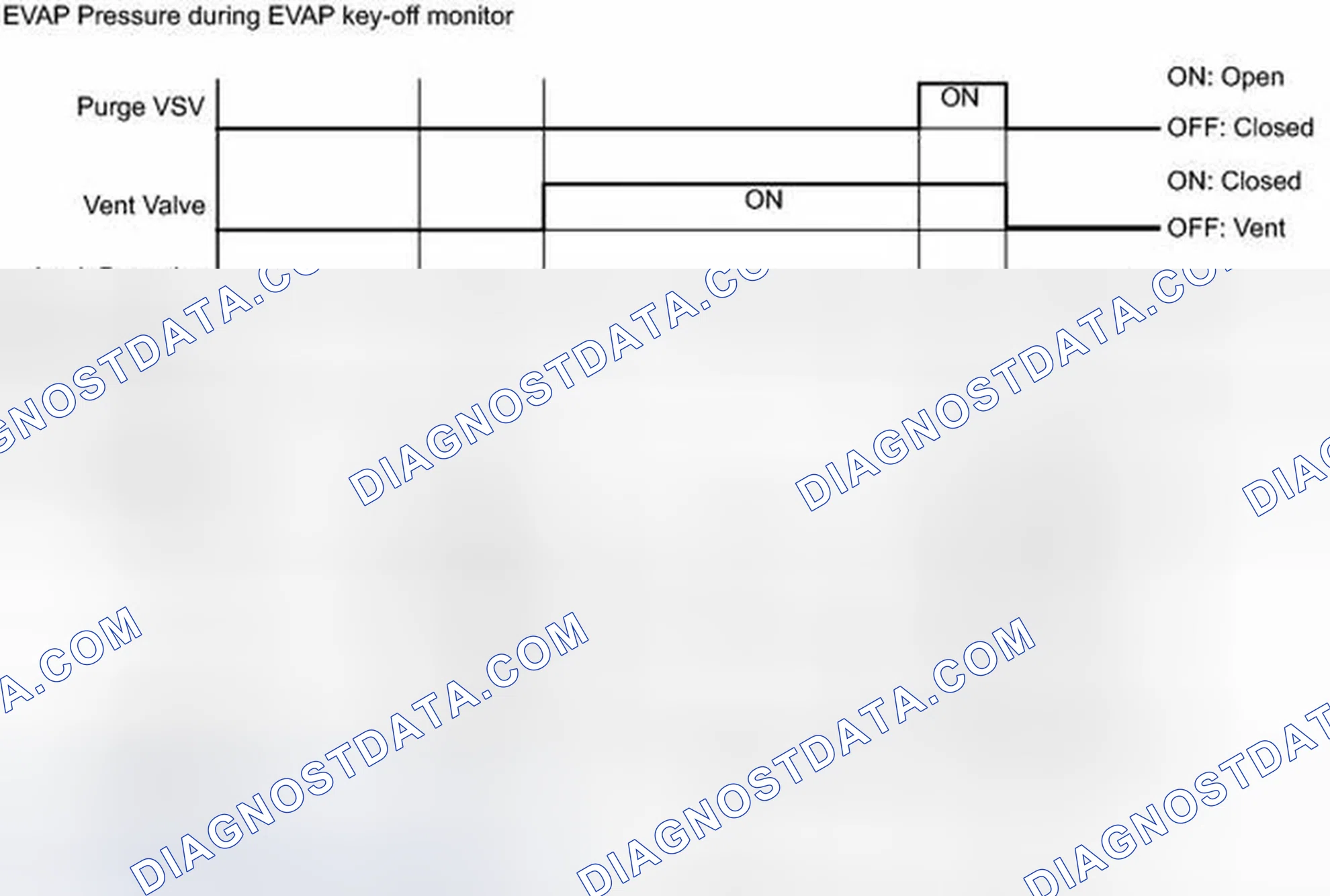 Scheme 485