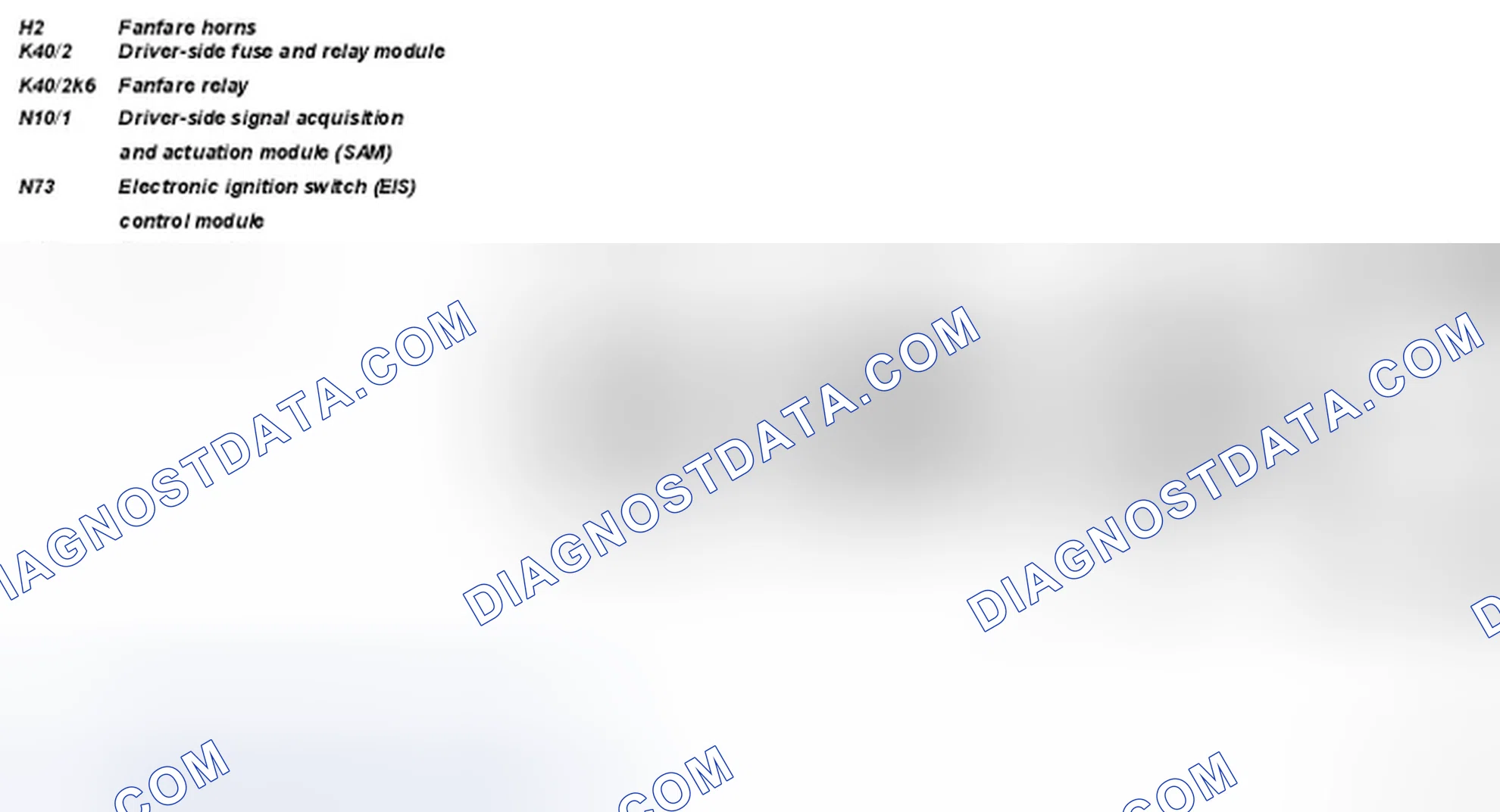 Scheme 16: Interlinkage of components for fanfare horns - GF54.35-P-0001-02A