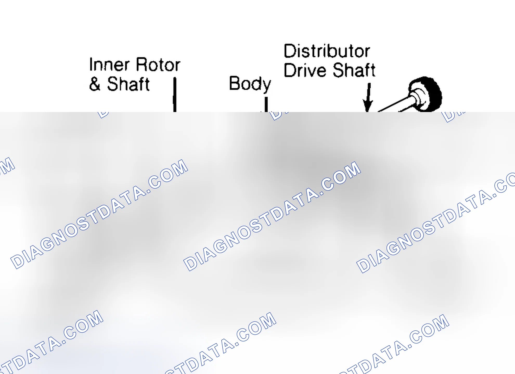 Scheme 32: Typical Rotor Type Oil Pump