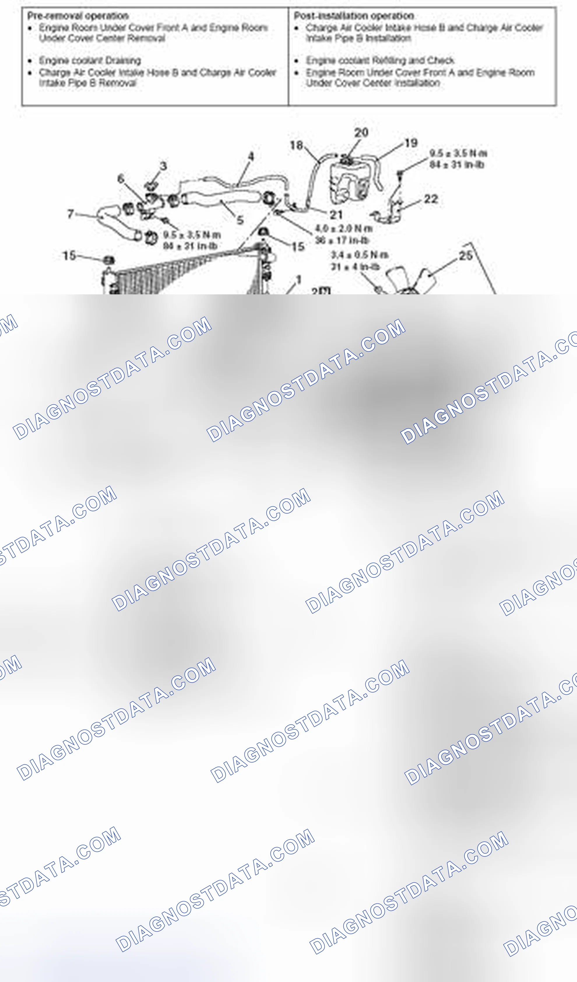 Scheme 38: REMOVAL AND INSTALLATION