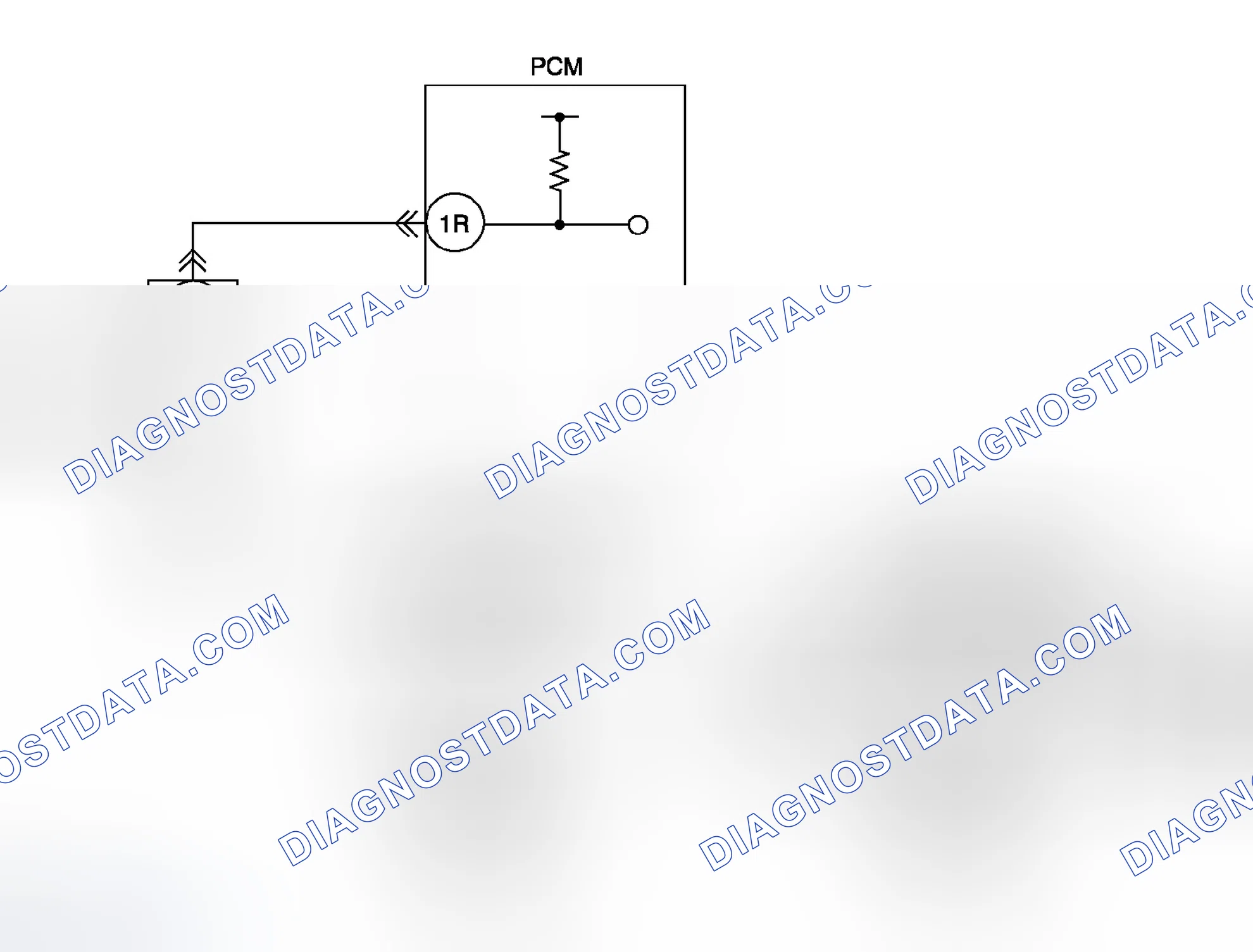 Scheme 37: Diagnostic Procedure