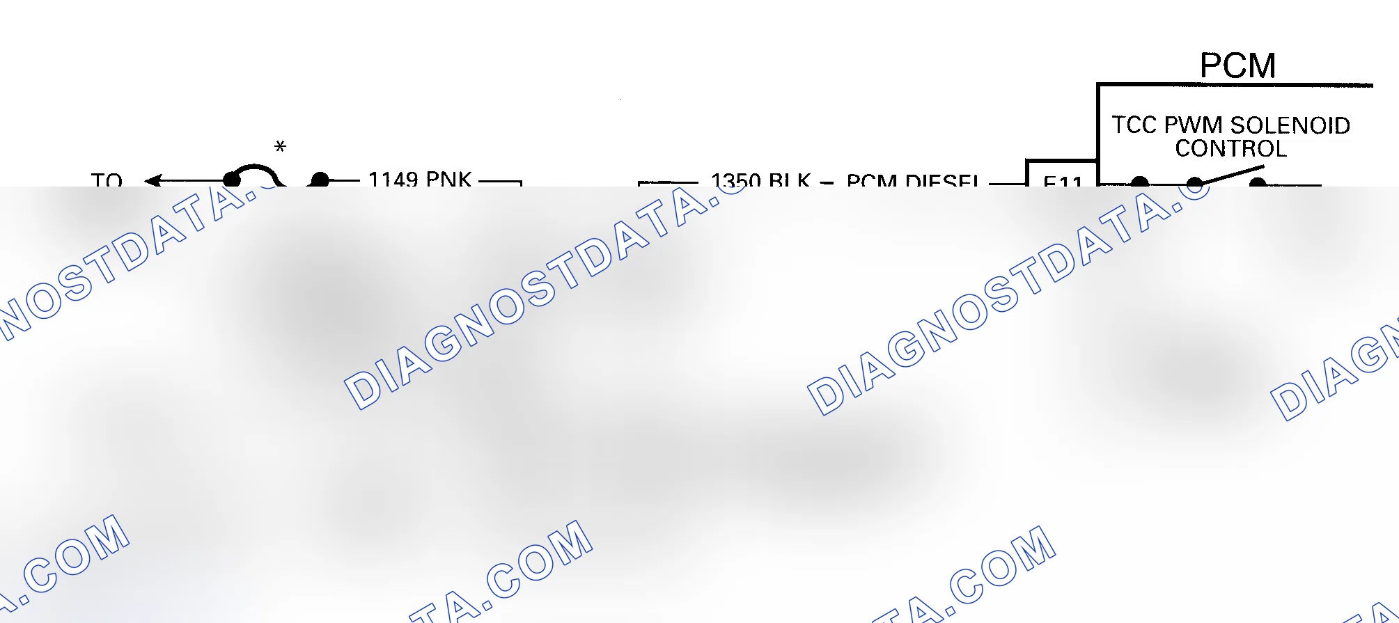 Scheme 301: DTC 83, Circuit Diagram (G Series Diesel) Courtesy of General Motors Corp.