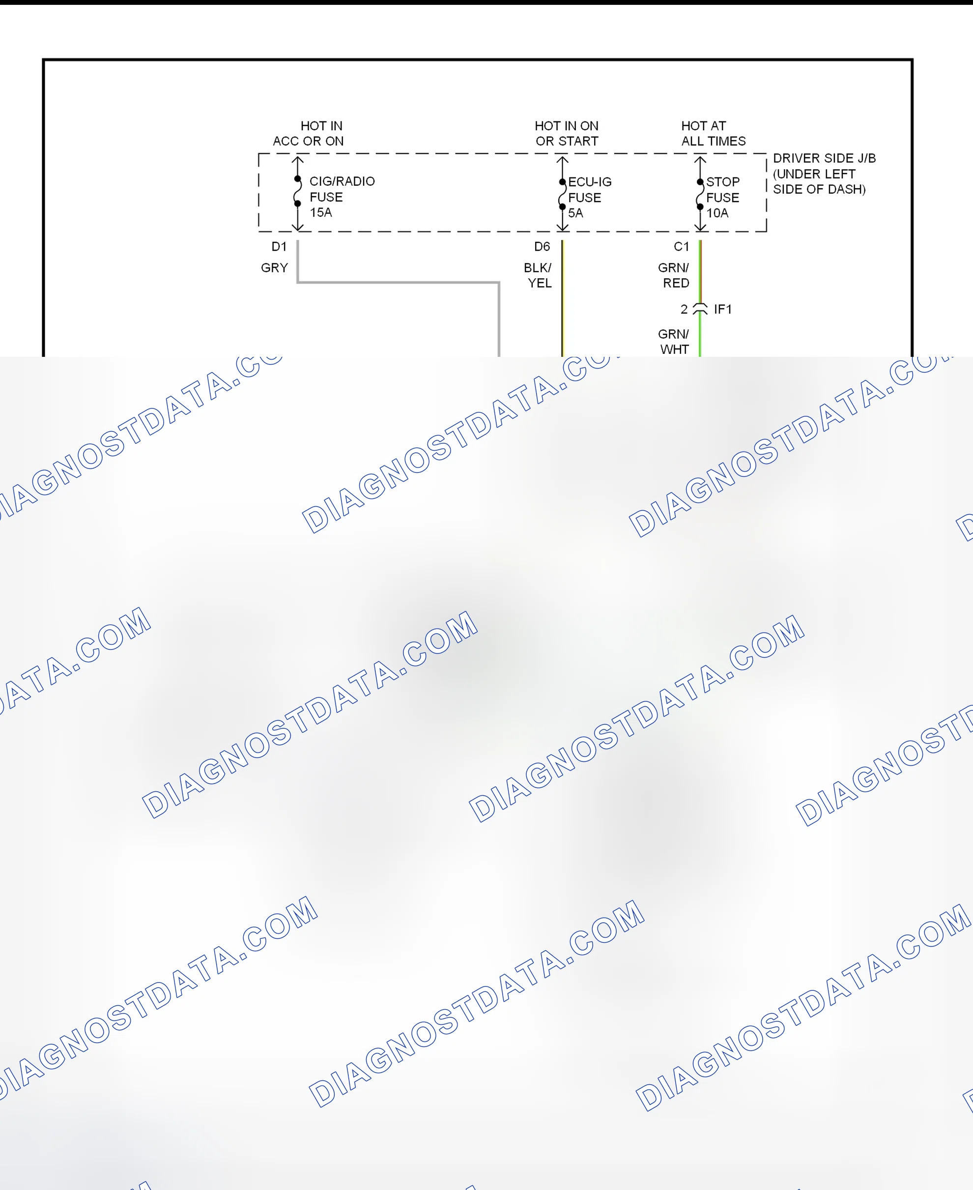 Scheme 22: Shift Interlock System Wiring Diagram (1995-96 Tercel)