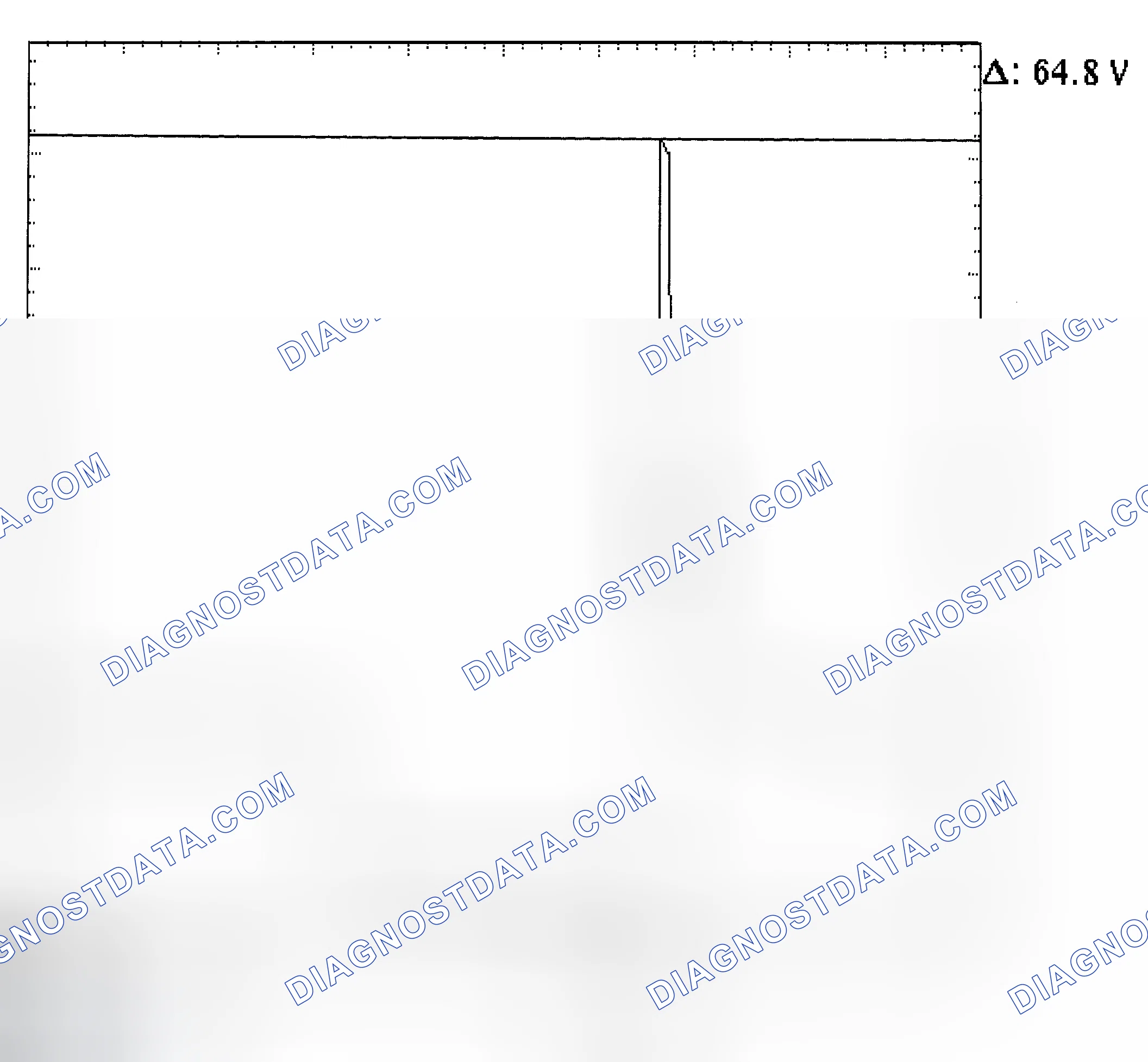 Scheme 21: Injector Bank - Known Good - Voltage Pattern