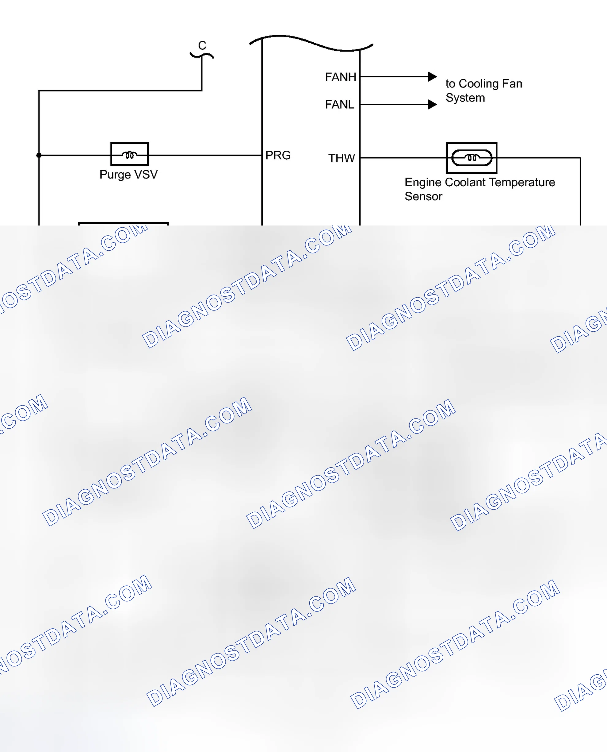 Scheme 32
