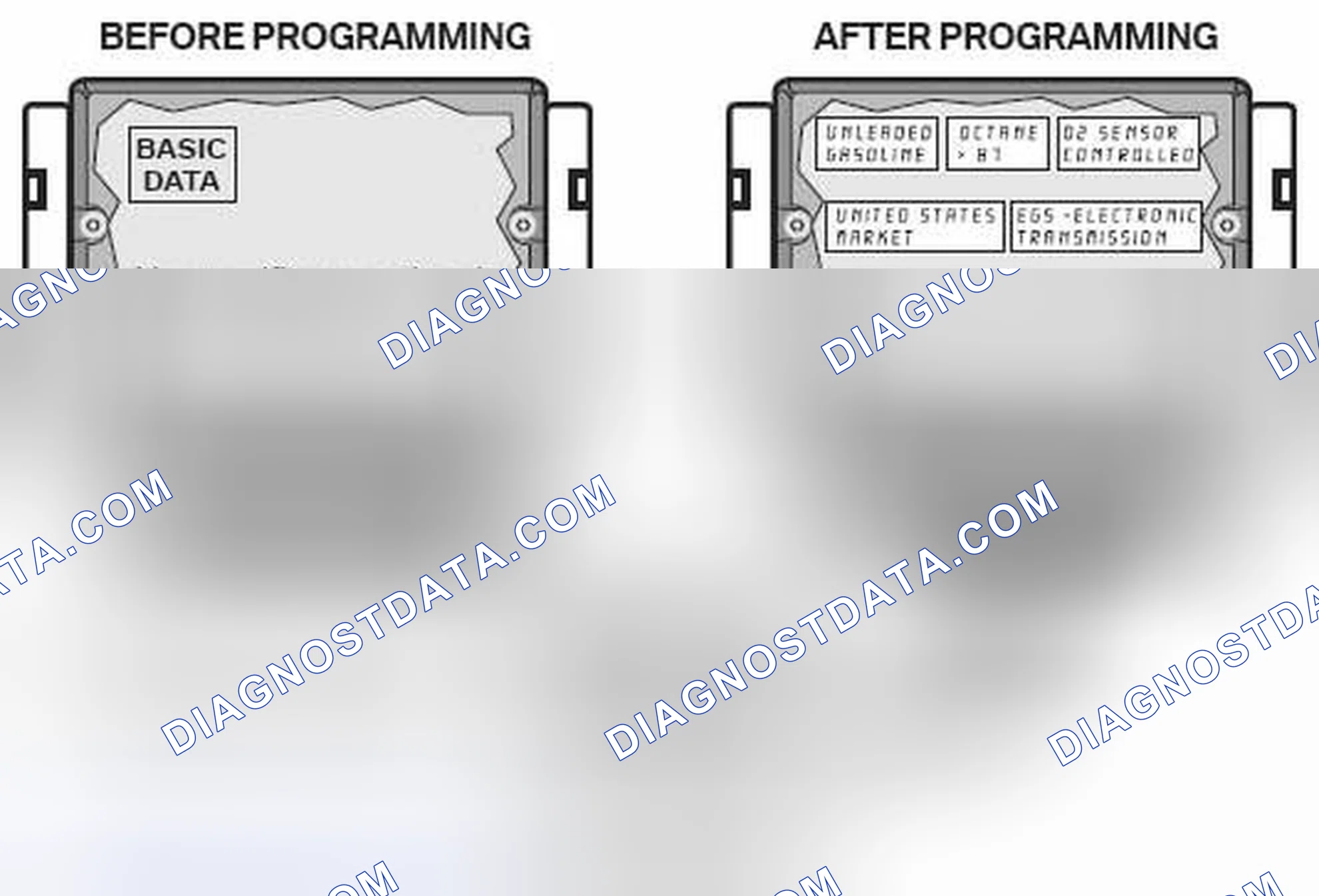 Scheme 67: What is Programming?