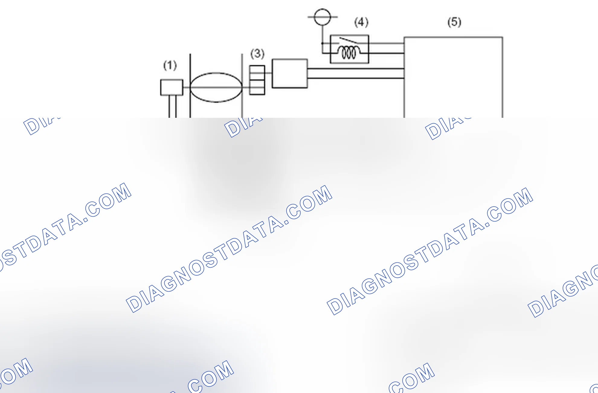 Scheme 49: ELECTRONIC CONTROL THROTTLE SYSTEM