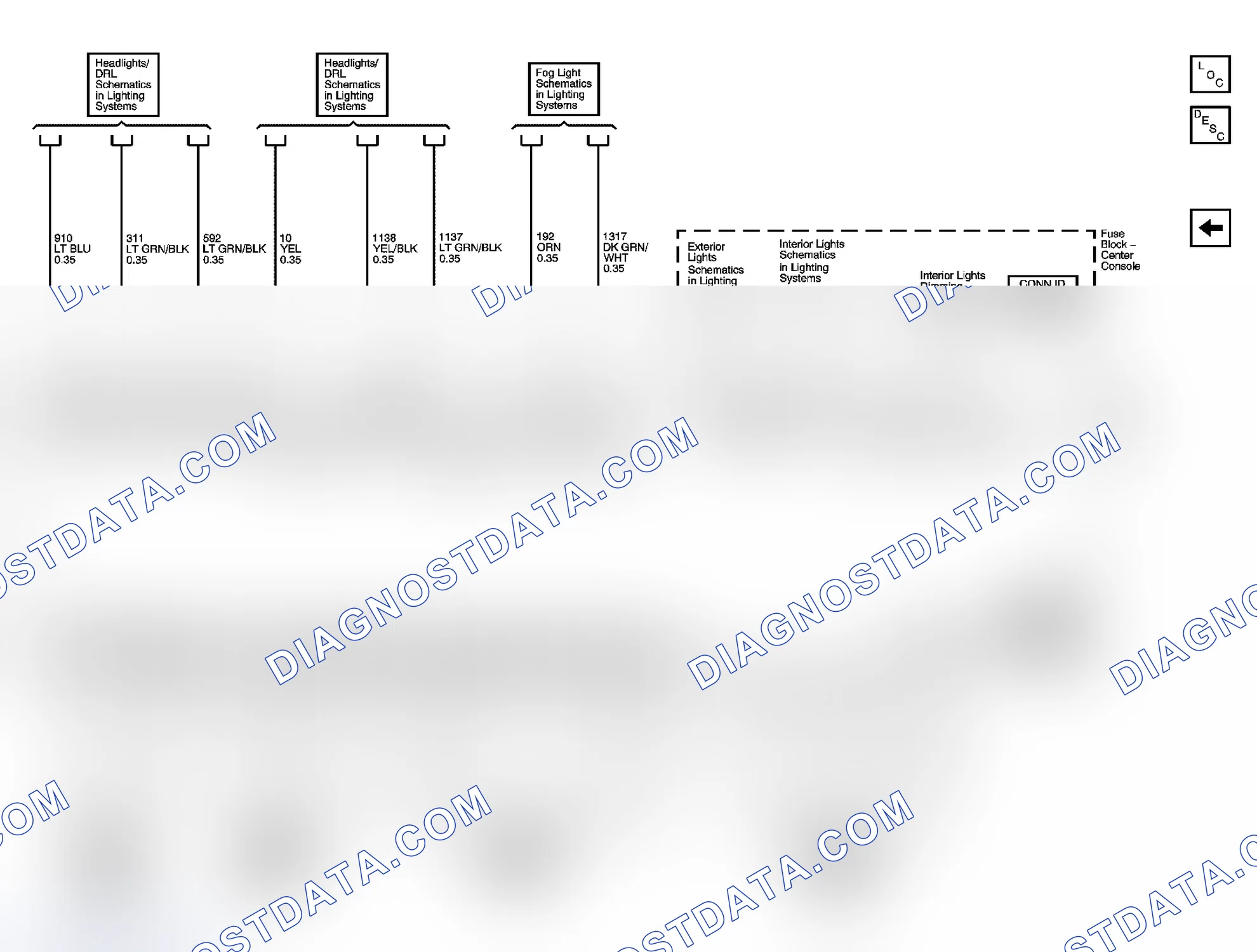 Scheme 7