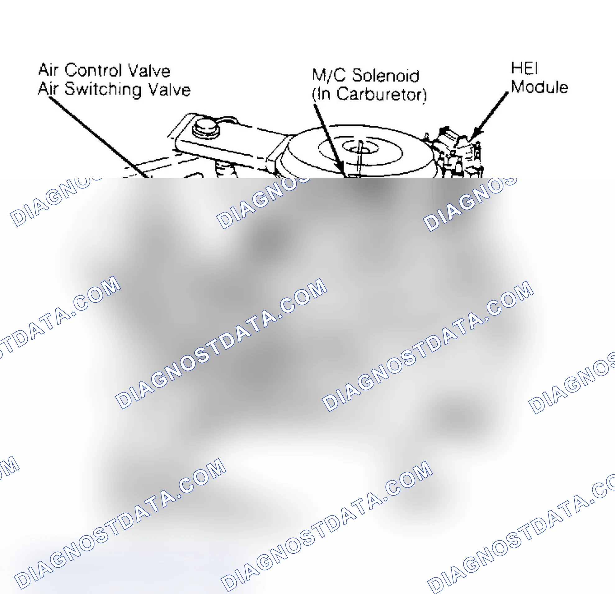 Scheme 82: Location of CCC System Components