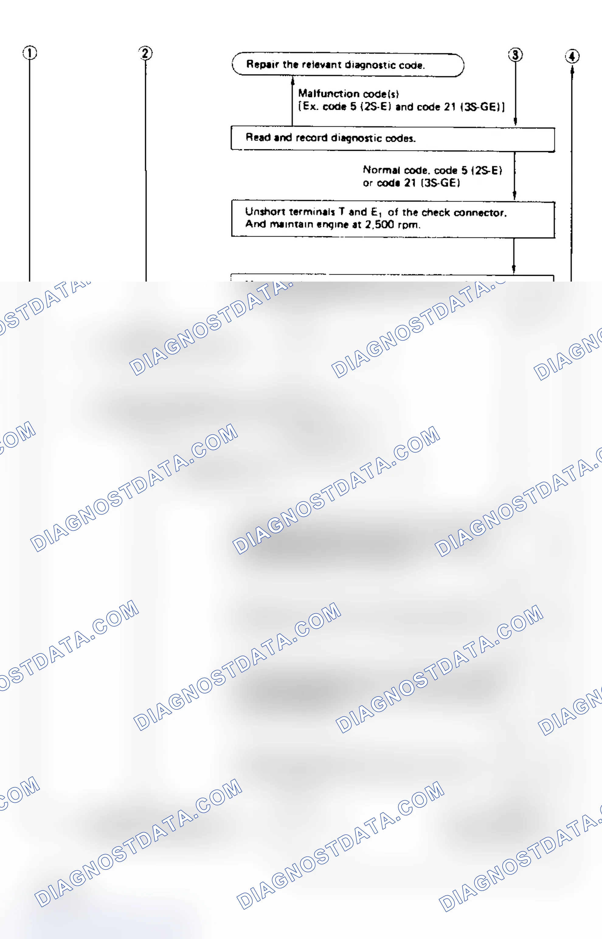 Scheme 71: Trouble Code 5, Oxygen Sensor (2 of 2)