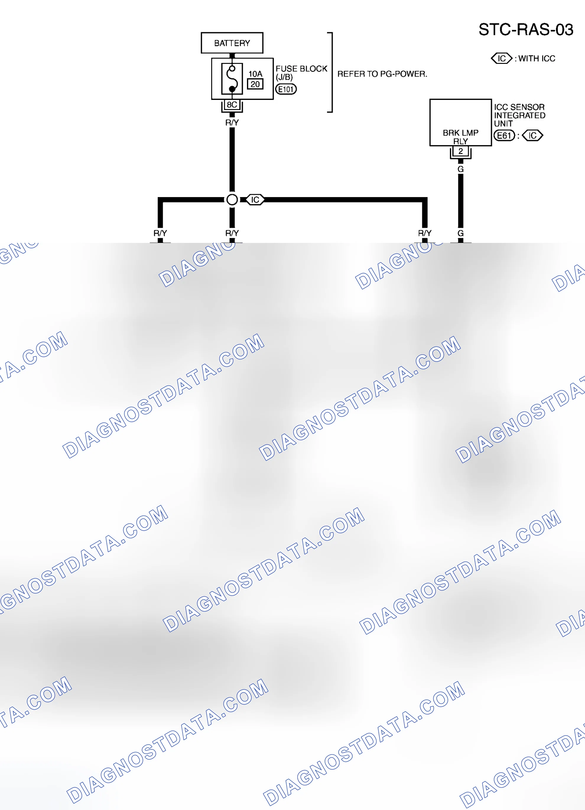 Scheme 52