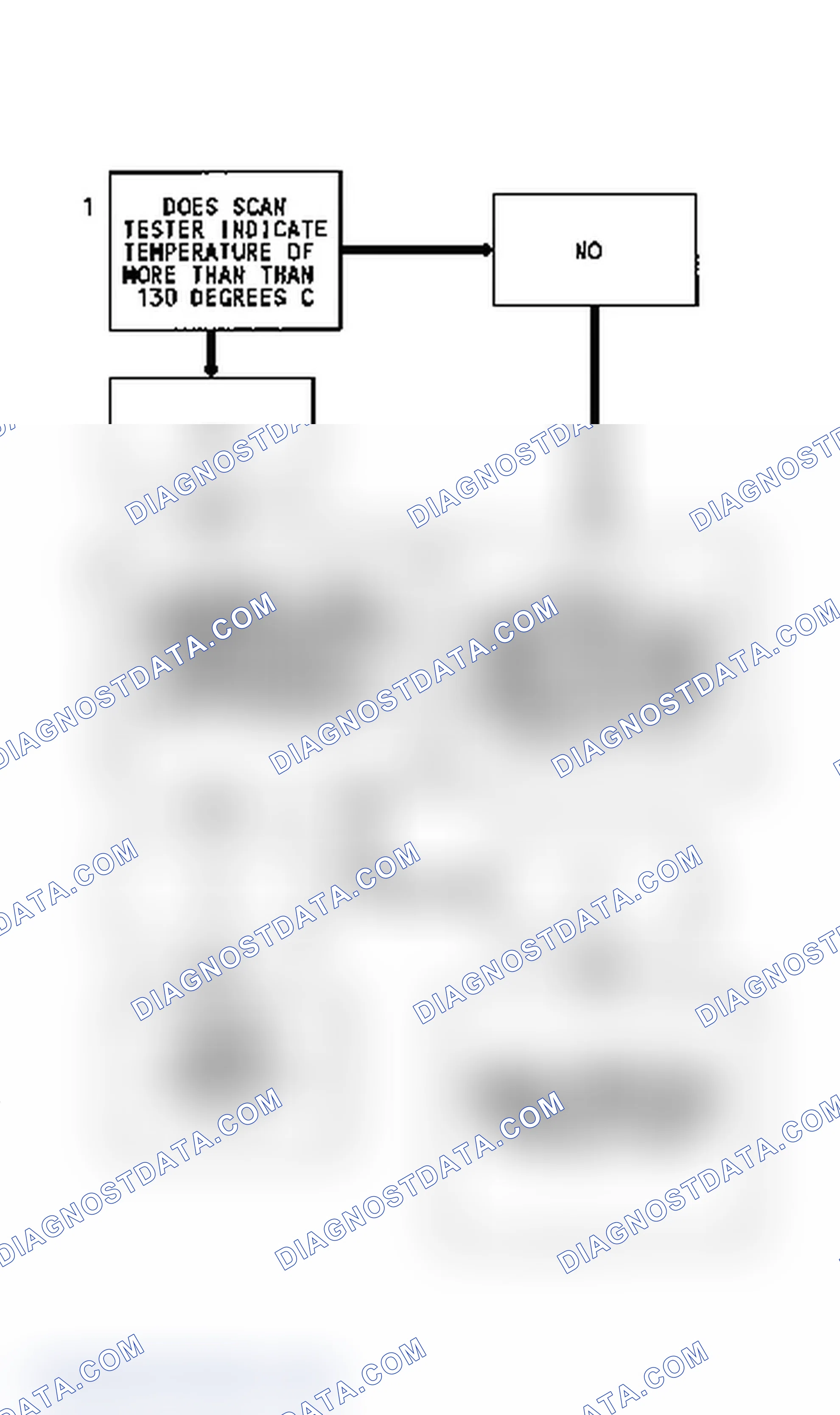 Scheme 201: Code 25 Flow Chart MAT Sensor (Signal Voltage Low)