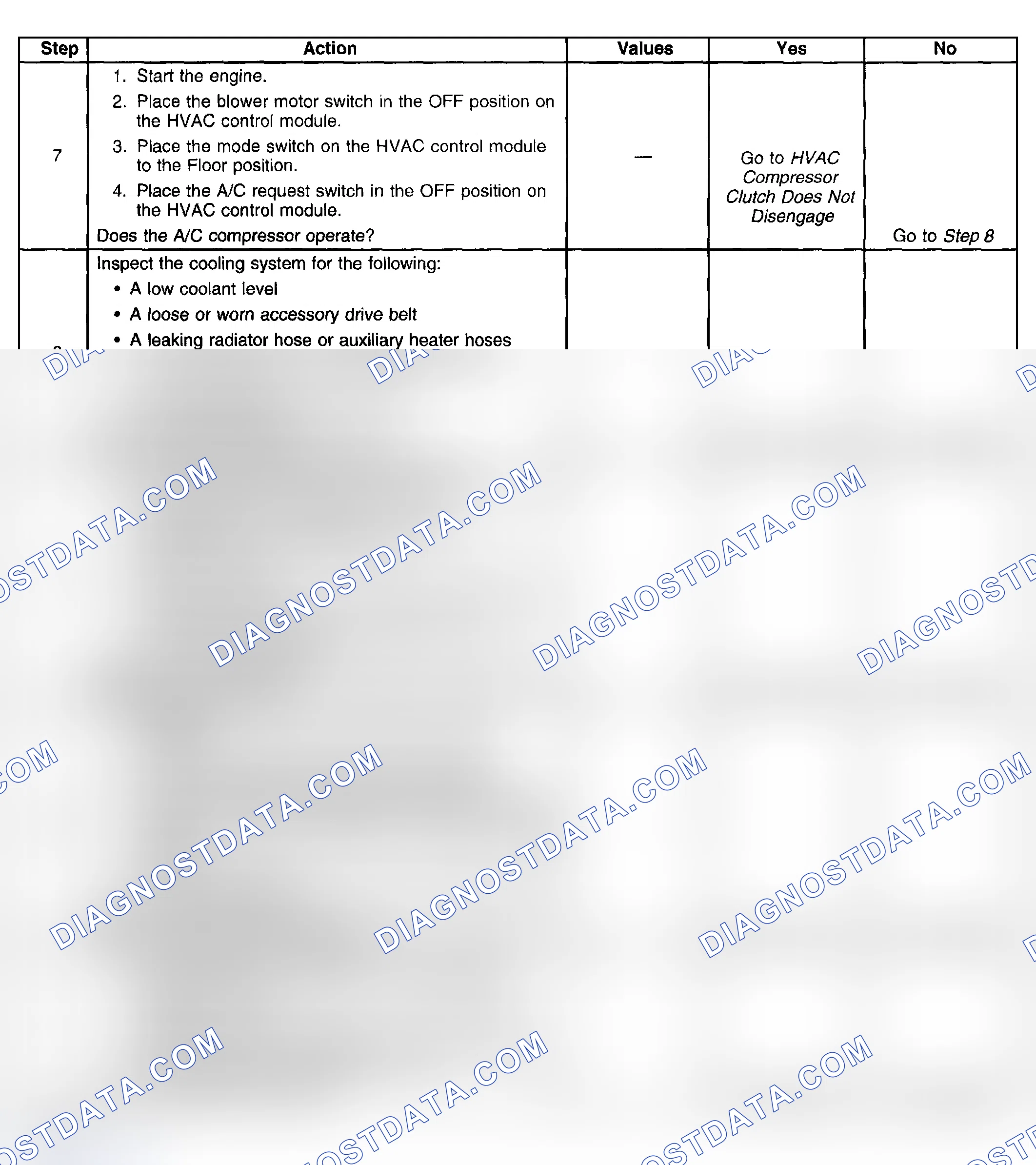Scheme 135