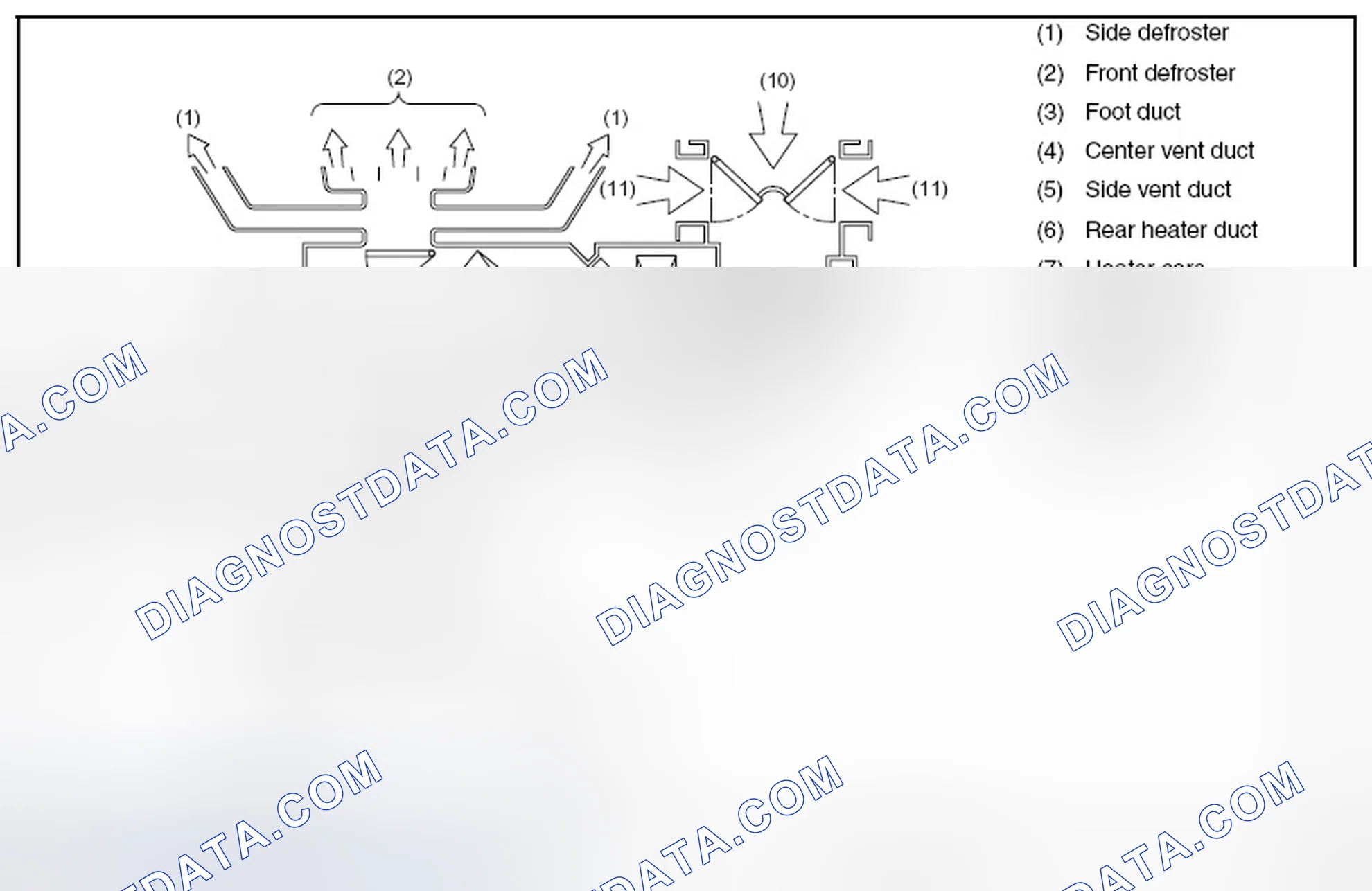 Scheme 1: AIR FLOW MODES