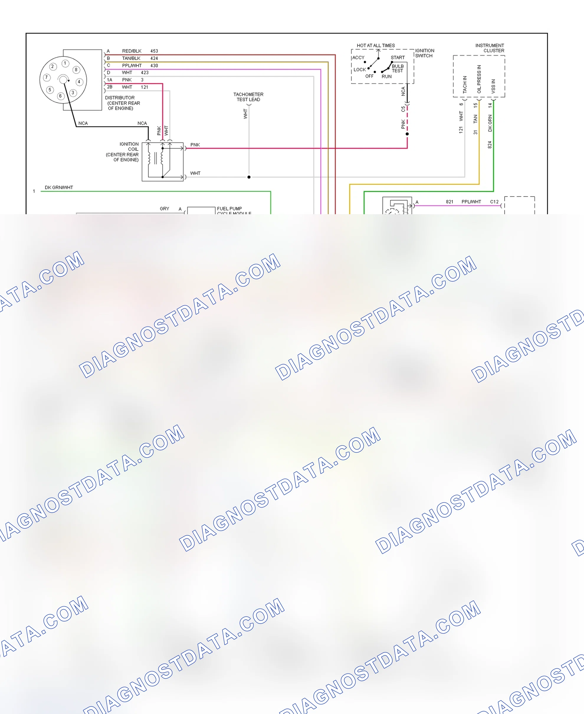 Scheme 97: Wiring Diagram ("C" & "K" Series Pickup, Sierra, Tahoe & Yukon - 5.7L With M/T - 2 Of 2)