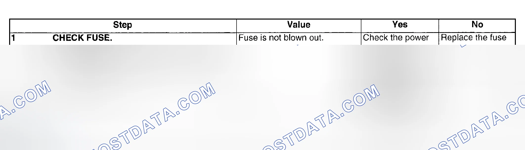 Scheme 63: CHECK FUSE