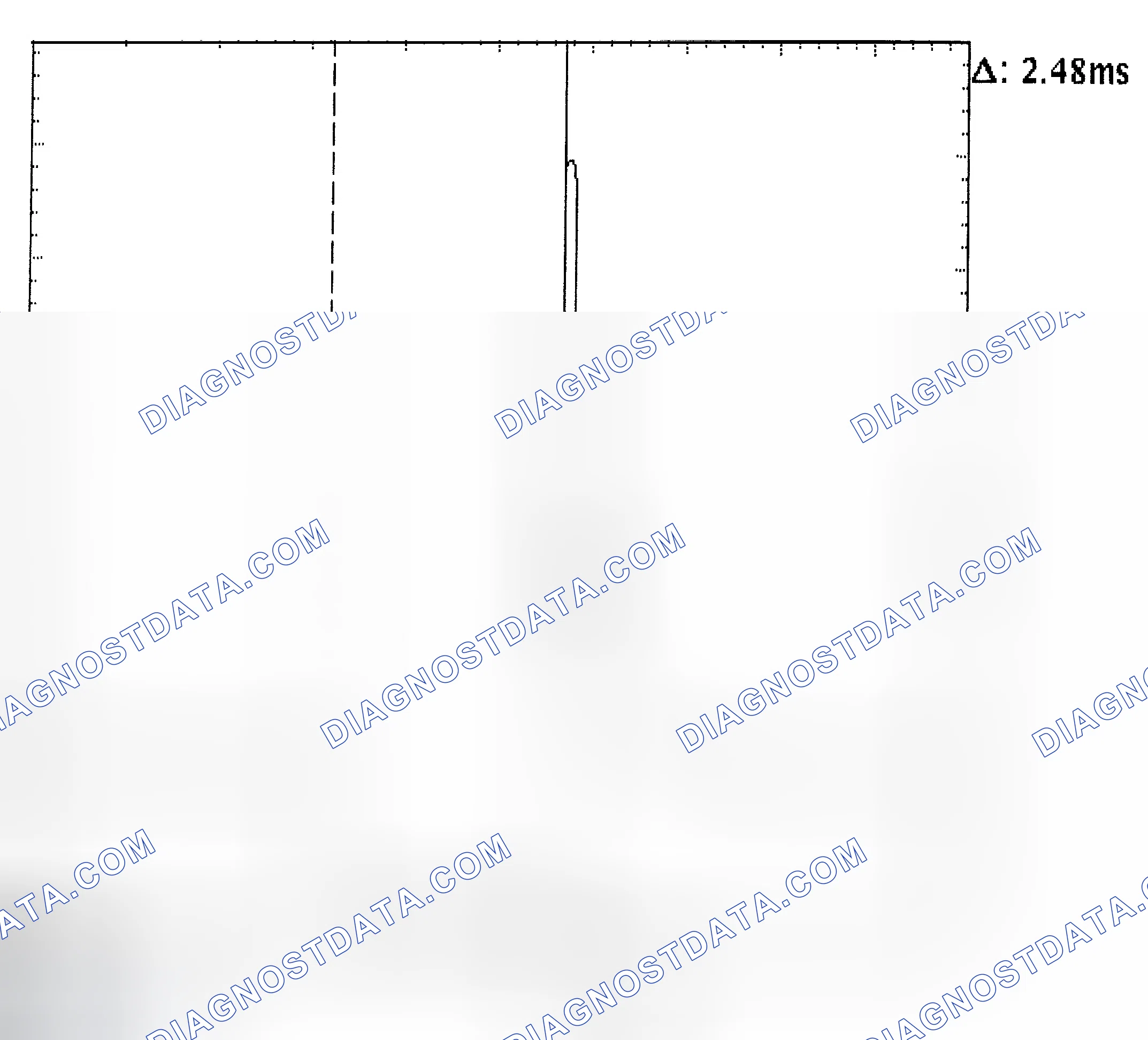 Scheme 24: Injector Bank - Known Good - Voltage Pattern